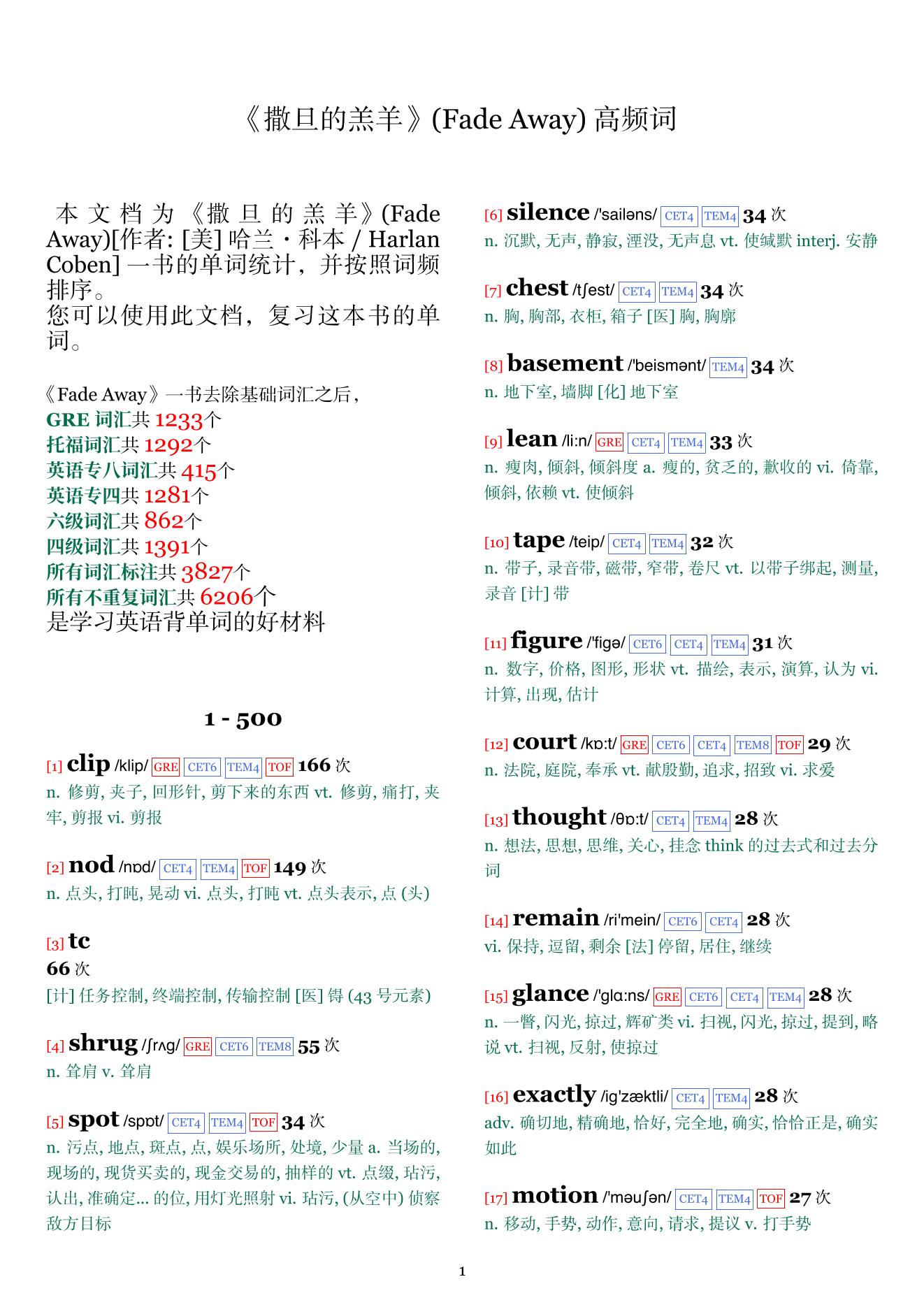 Fade Away词频统计