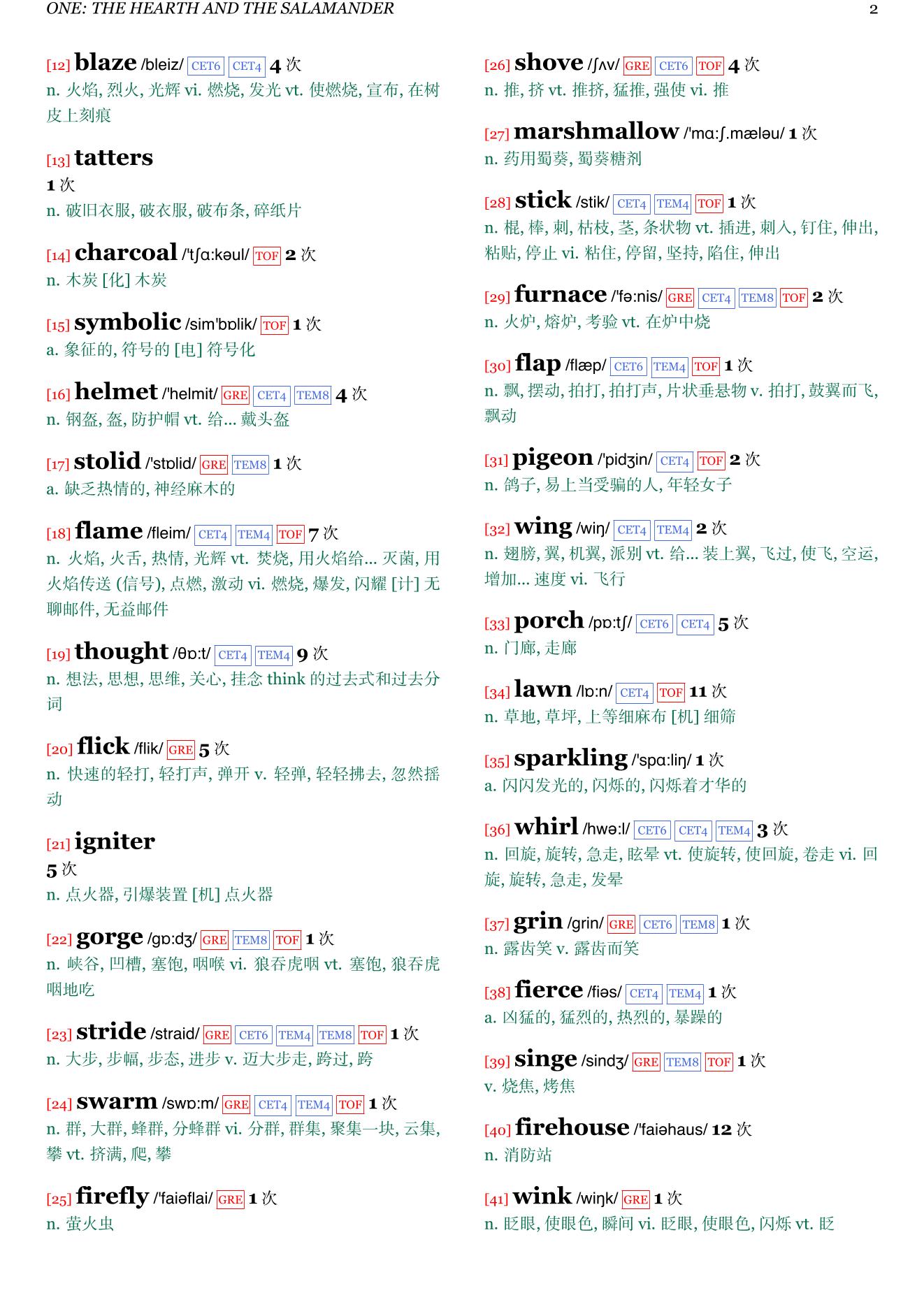 Fahrenheit 451章节单词统计