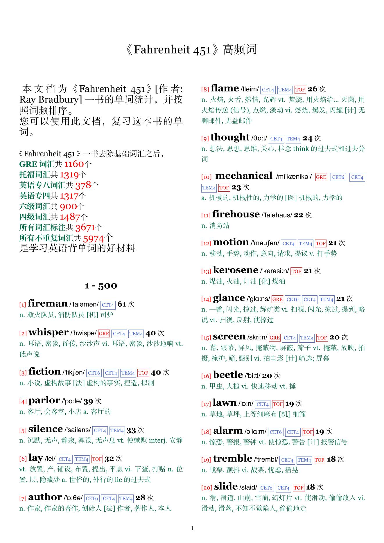 Fahrenheit 451词频统计