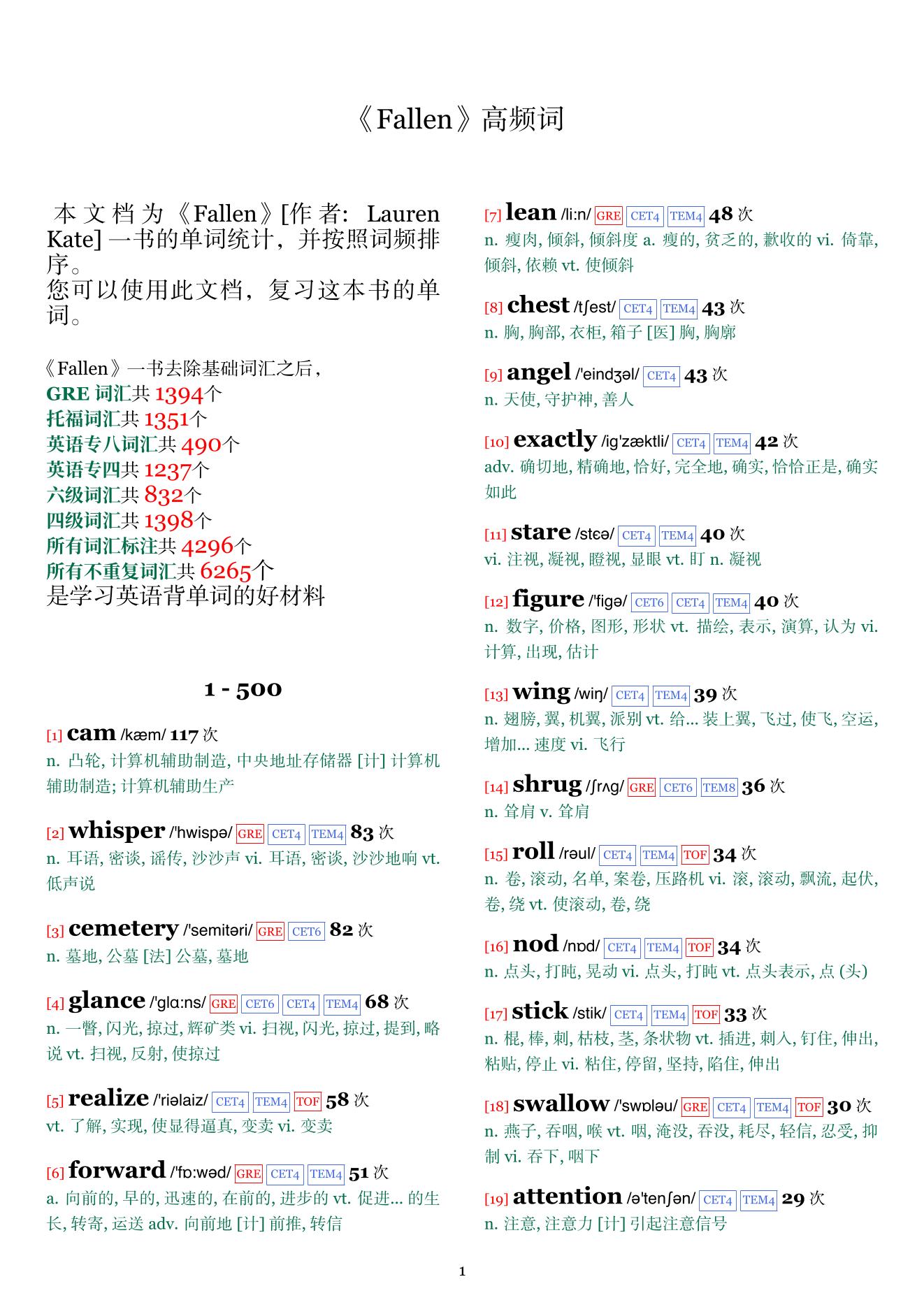 Fallen词频统计