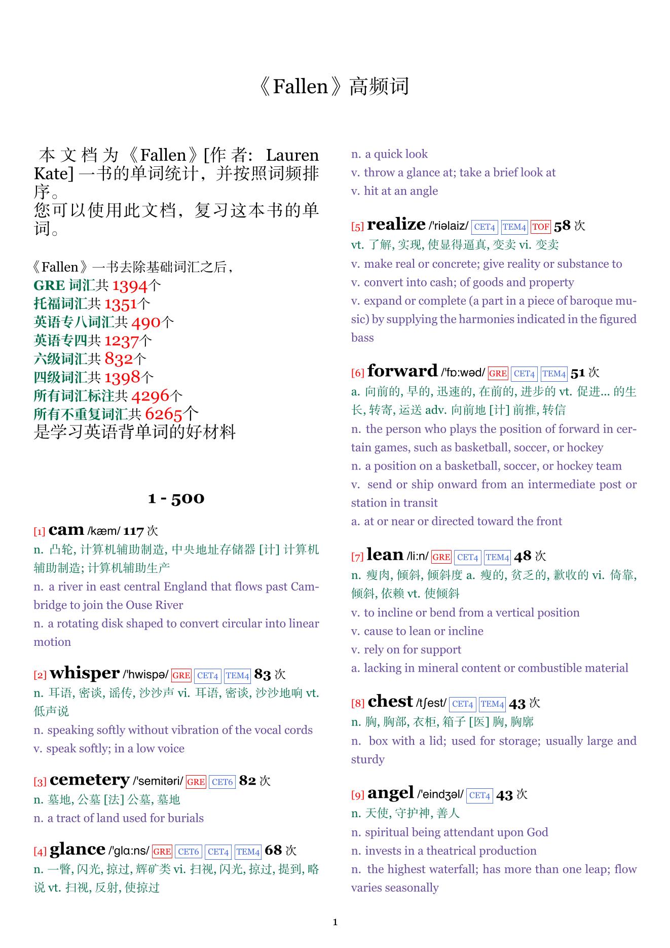 Fallen词频统计