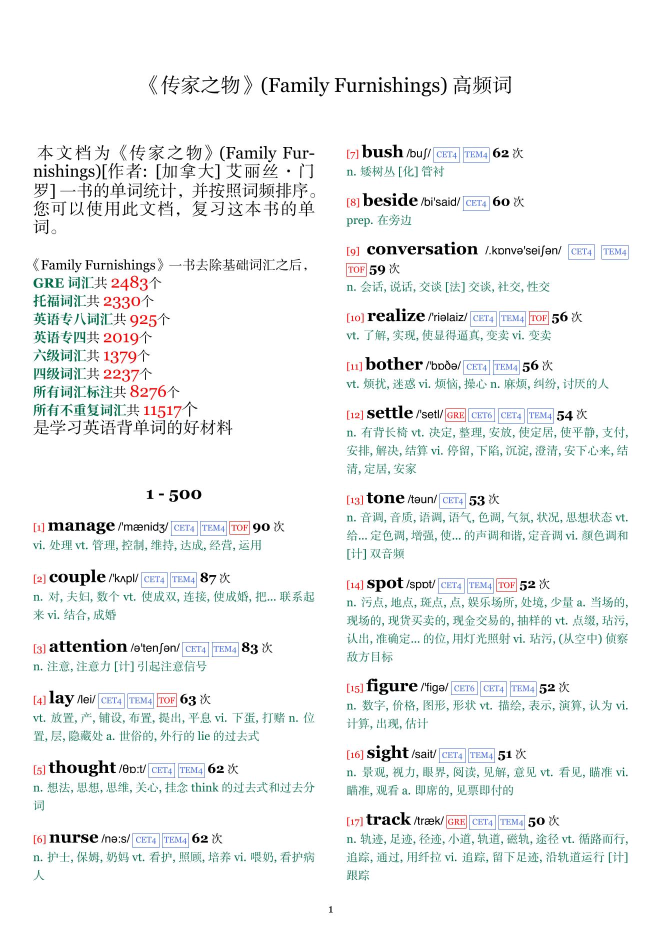 Family Furnishings词频统计