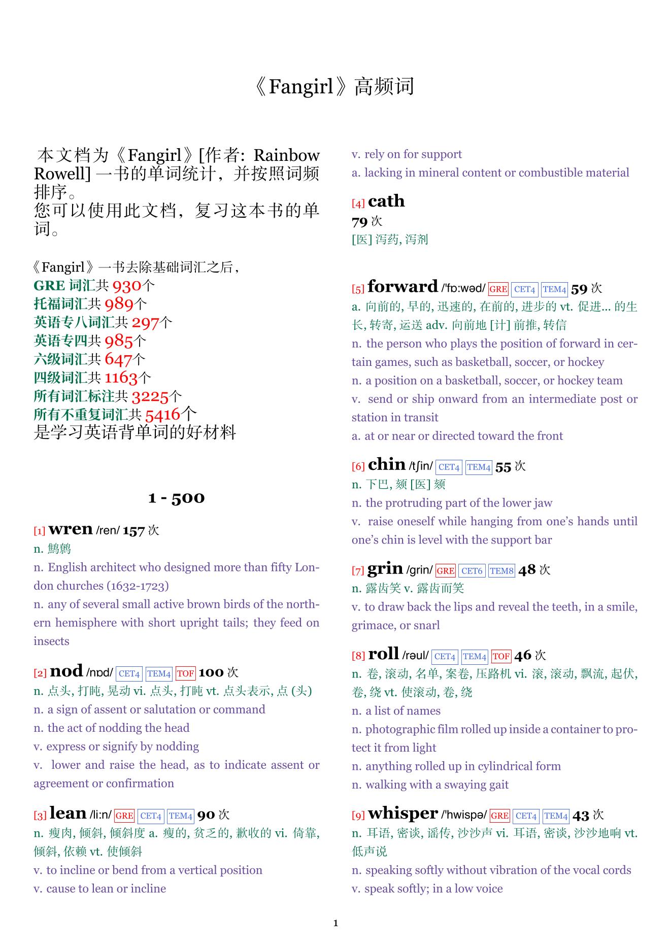 Fangirl词频统计