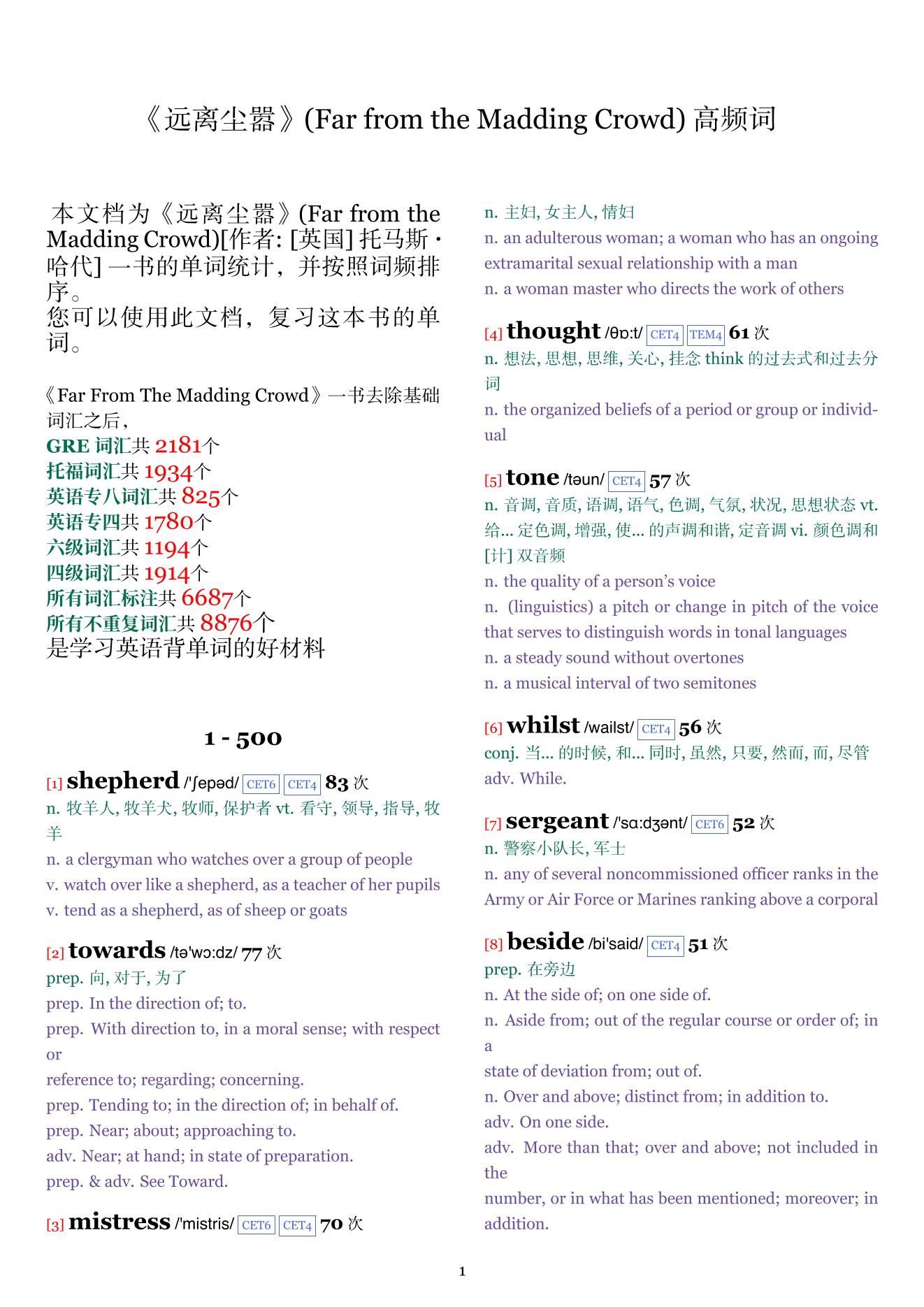 Far from the Madding Crowd词频统计