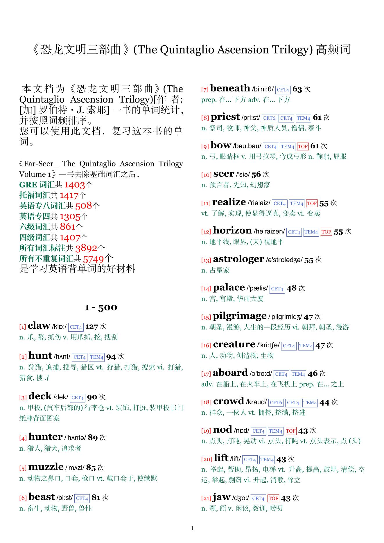 The Quintaglio Ascension Trilogy词频统计