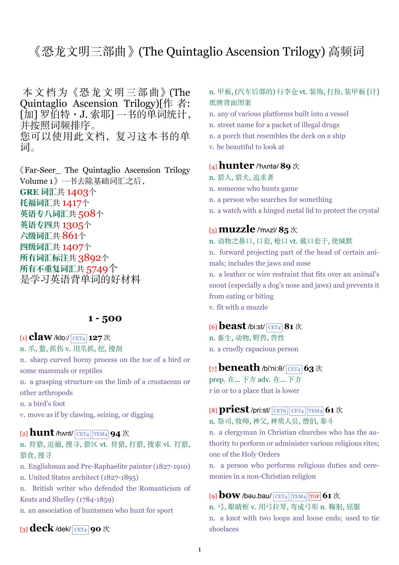 The Quintaglio Ascension Trilogy词频统计
