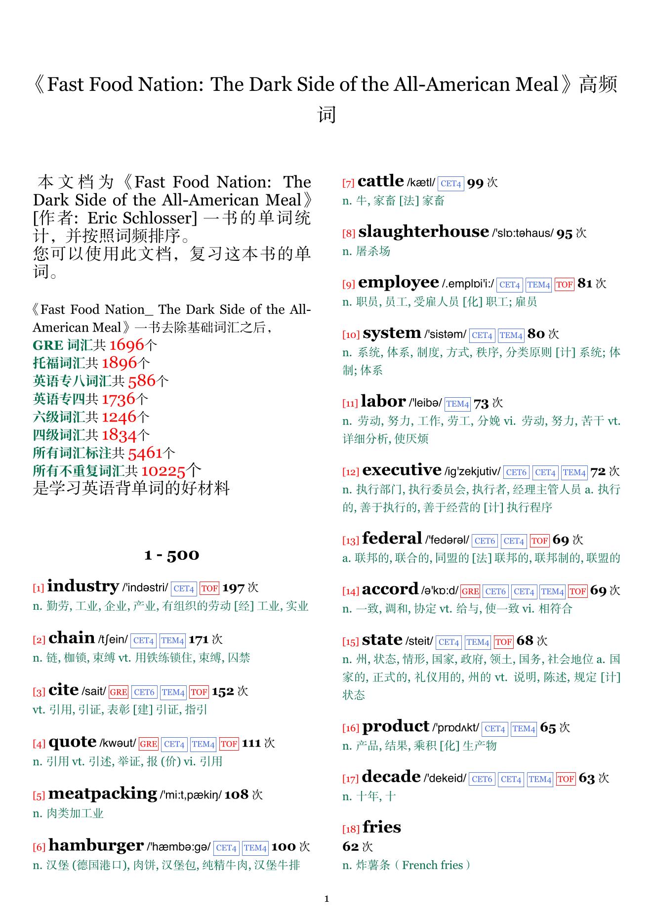 Fast Food Nation: The Dark Side of the All-American Meal词频统计