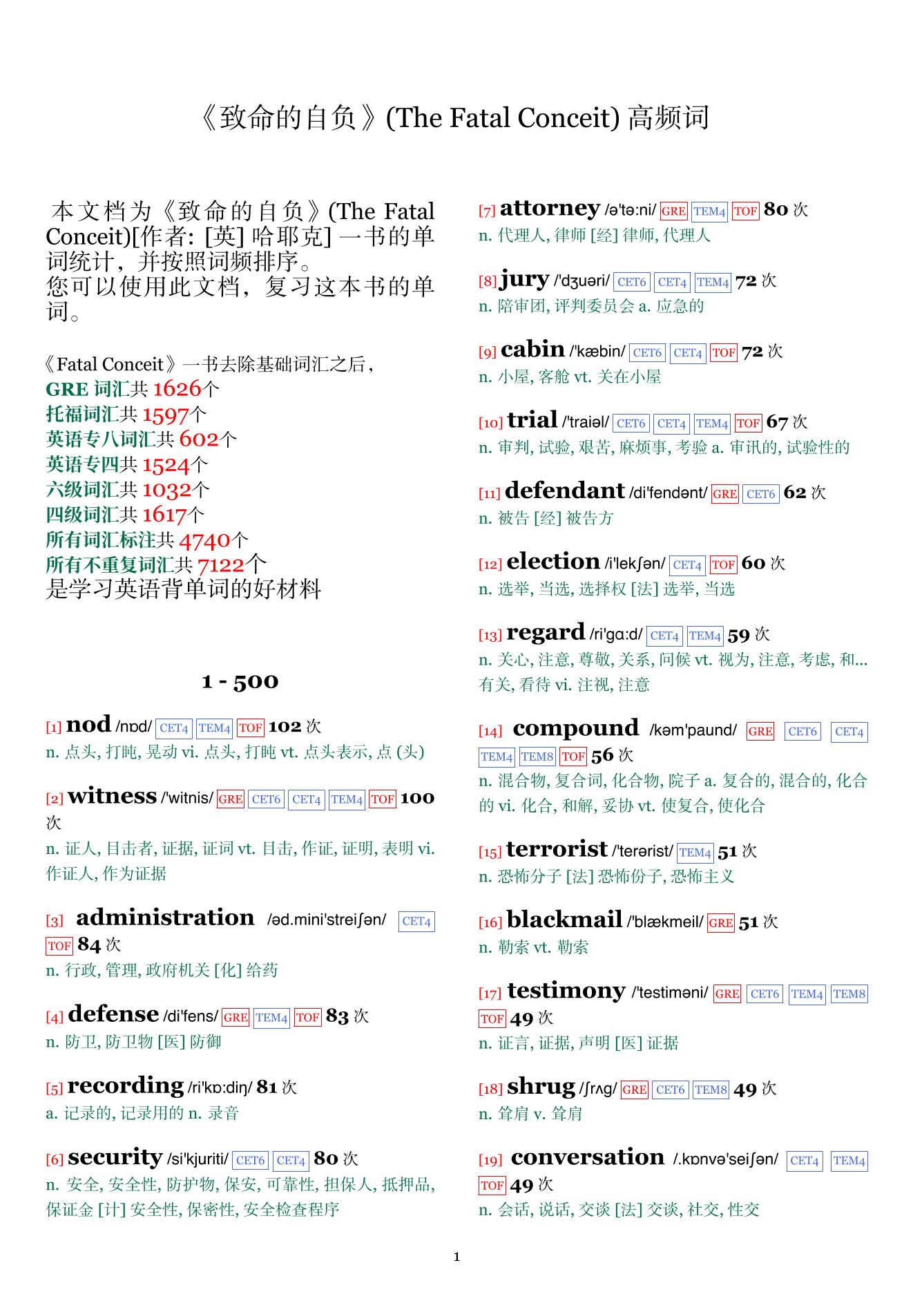 The Fatal Conceit词频统计
