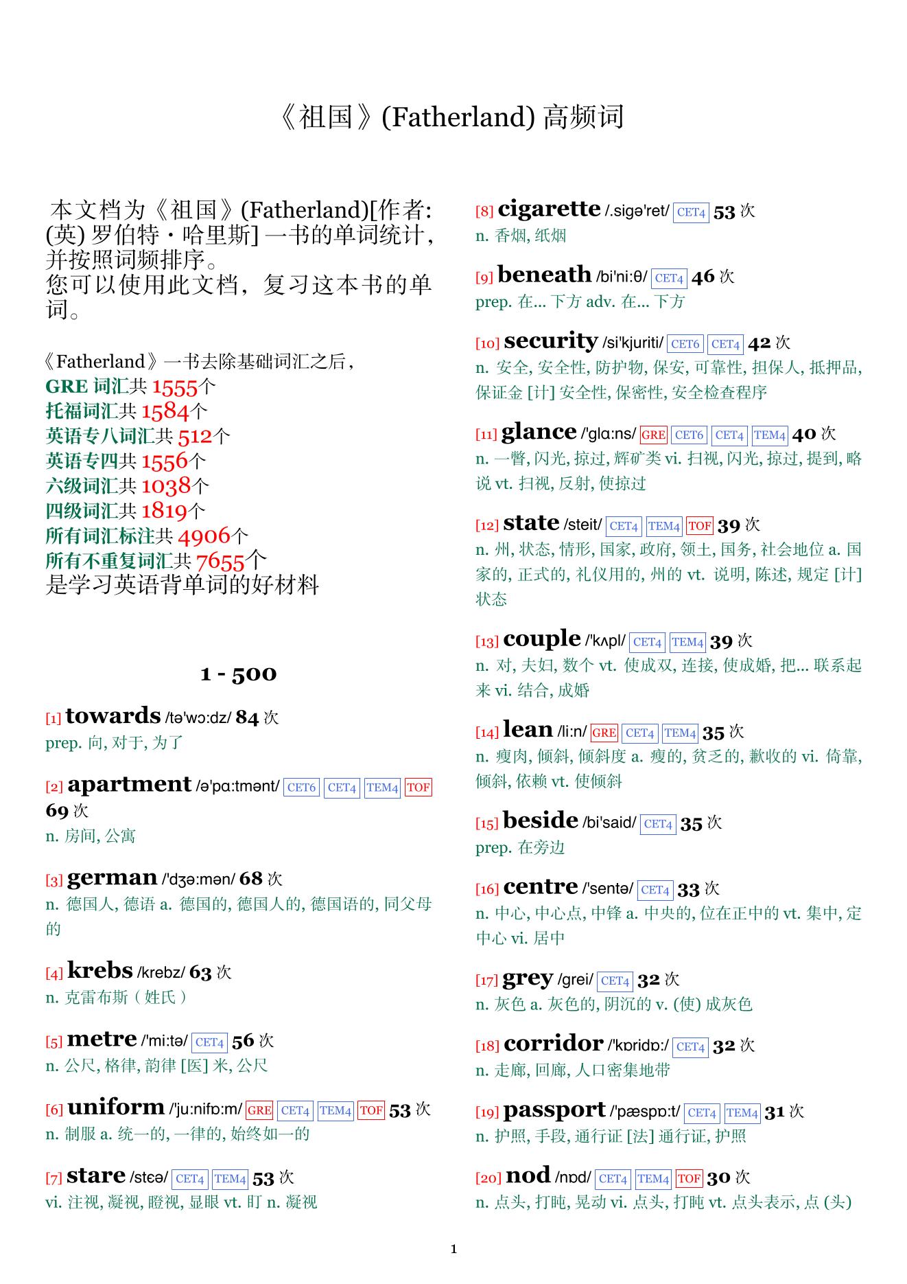Fatherland词频统计