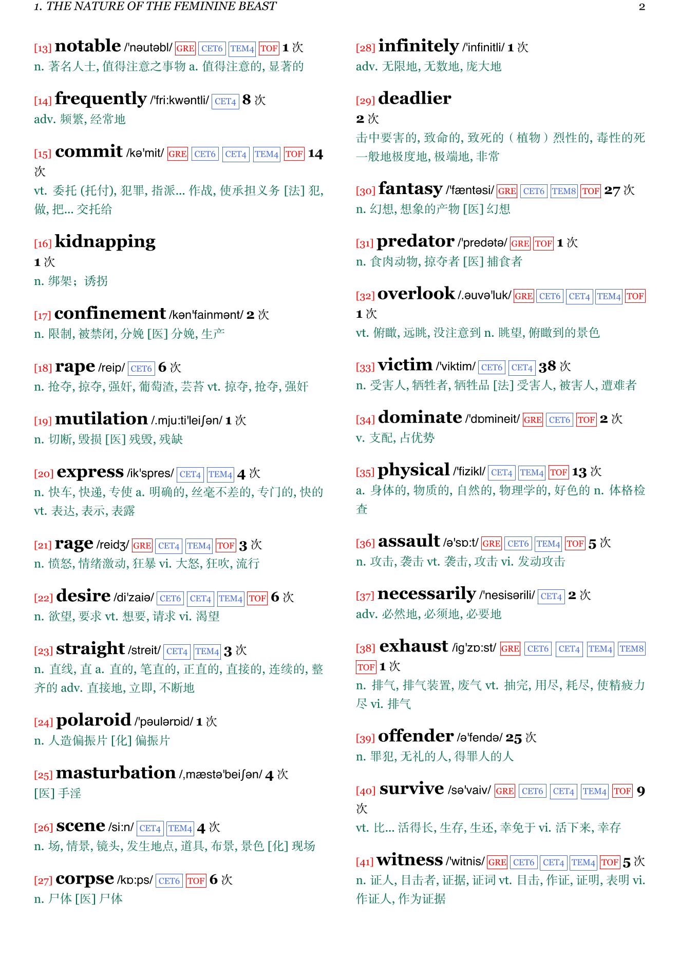Female Serial Killers:How and Why Women Become Monsters章节单词统计