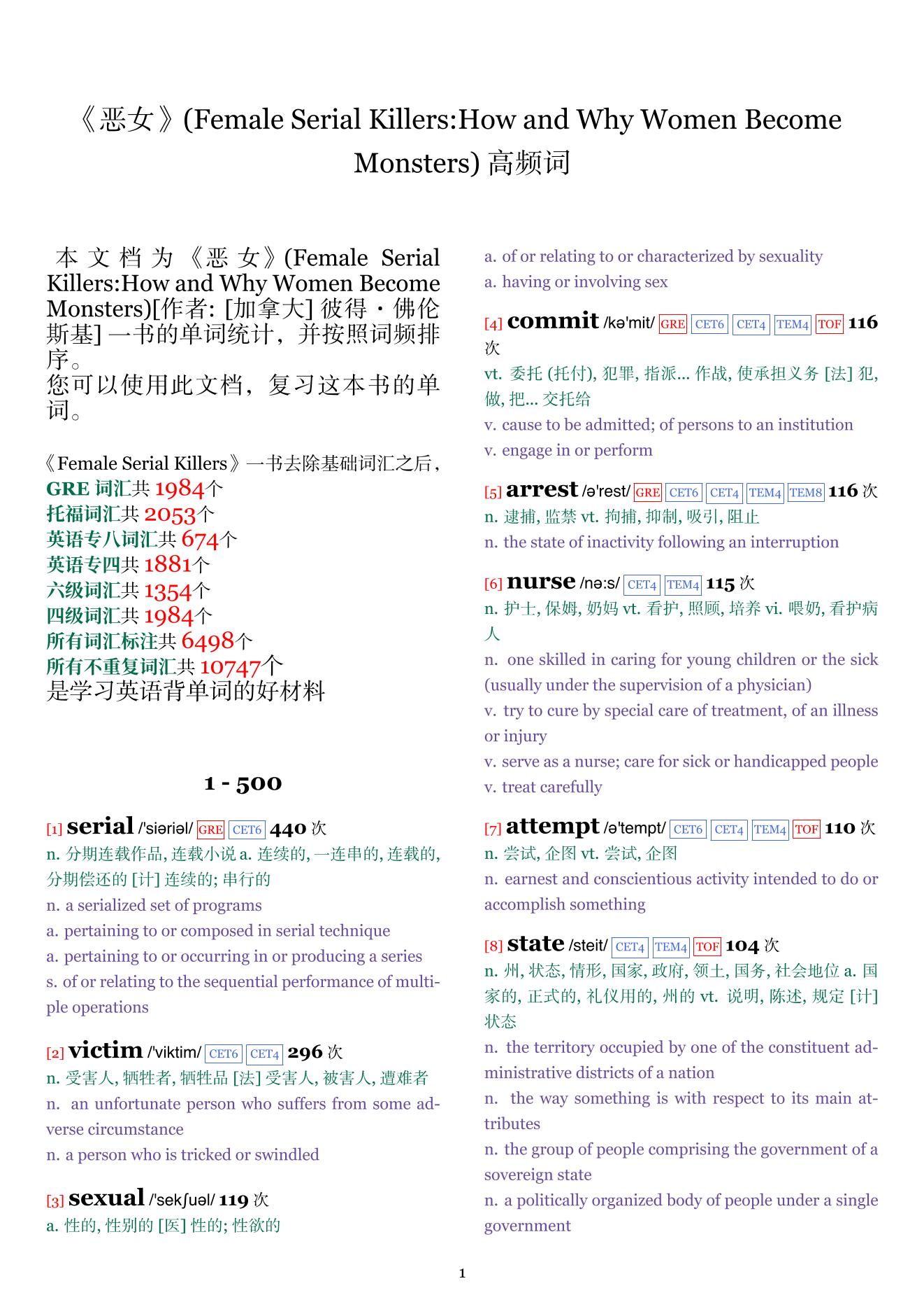 Female Serial Killers:How and Why Women Become Monsters词频统计