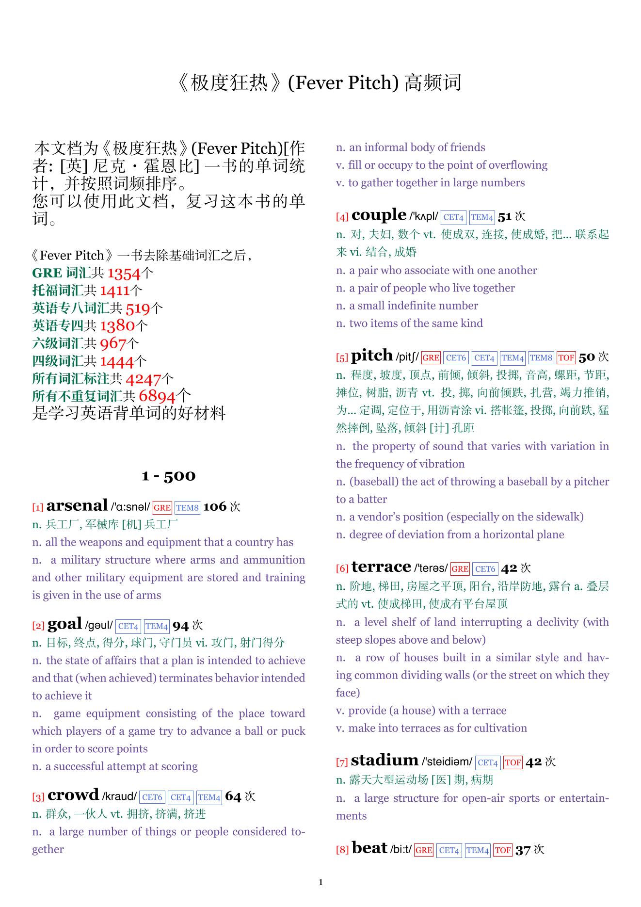 Fever Pitch词频统计