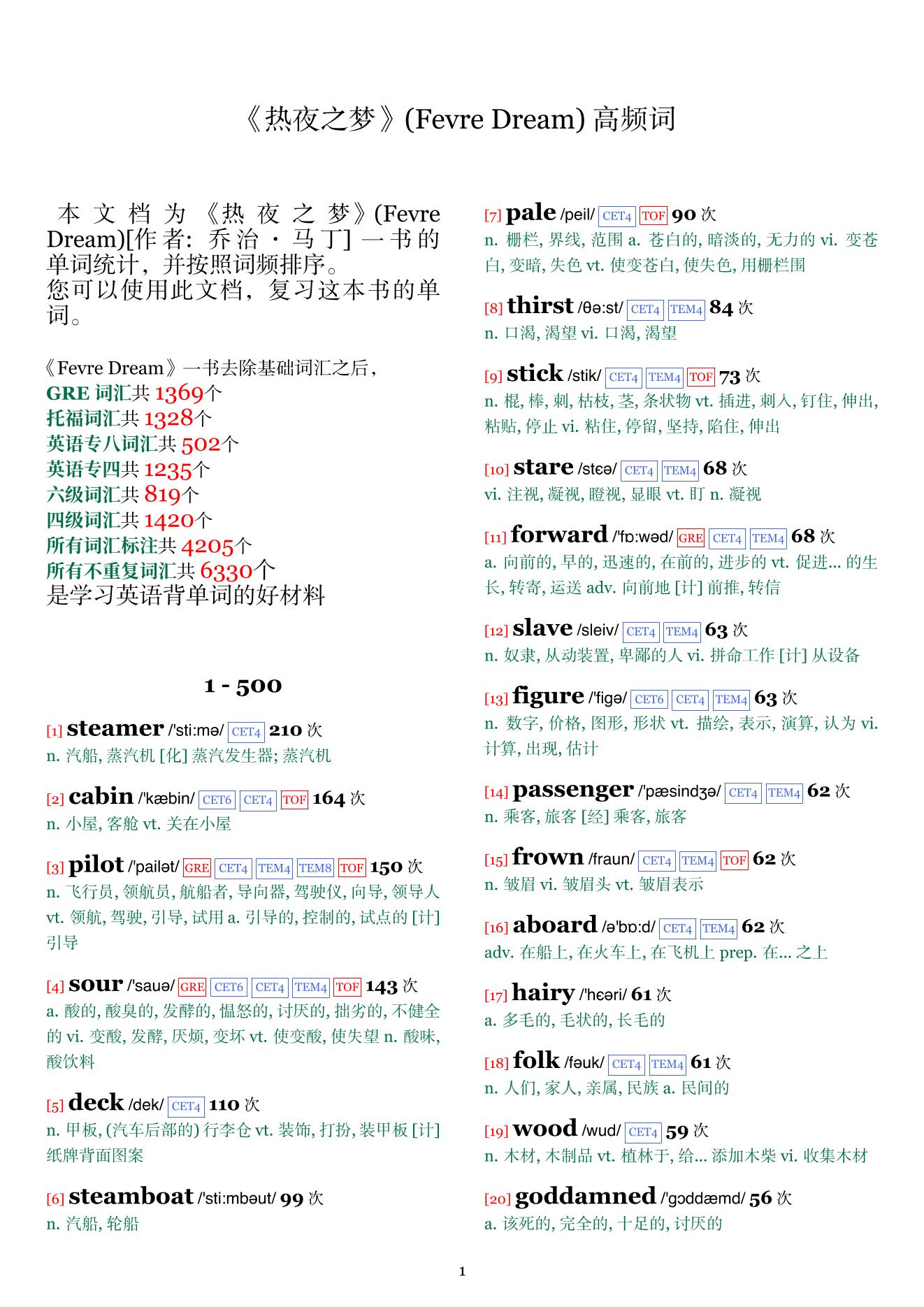 Fevre Dream词频统计