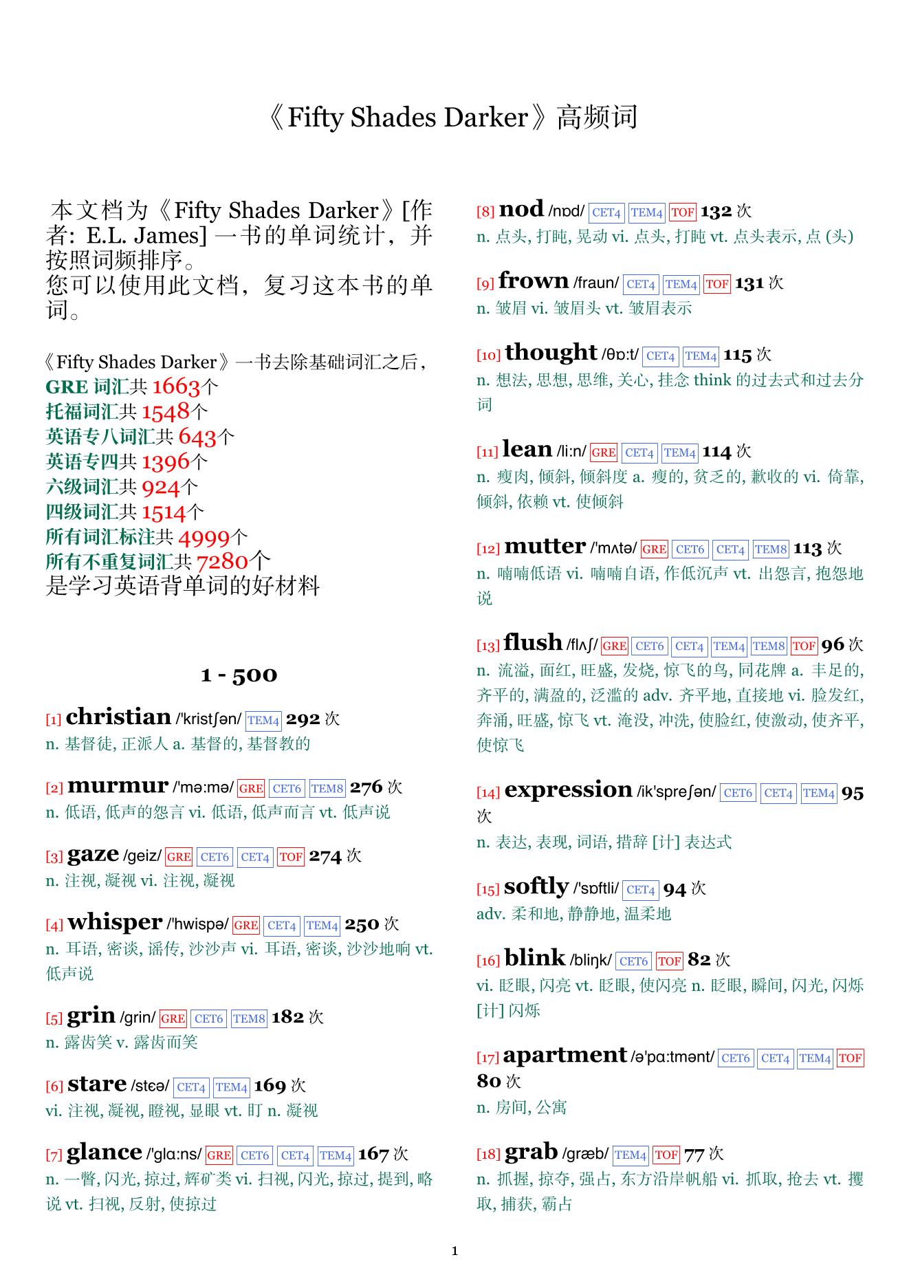 Fifty Shades Darker词频统计