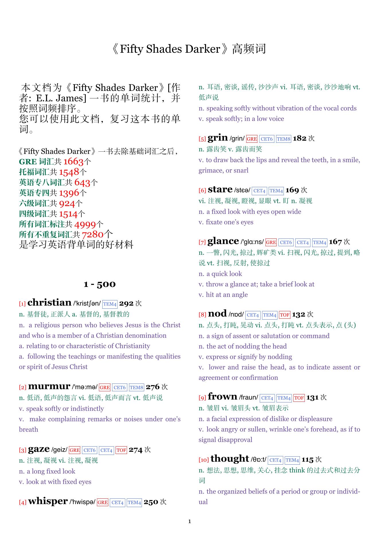Fifty Shades Darker词频统计