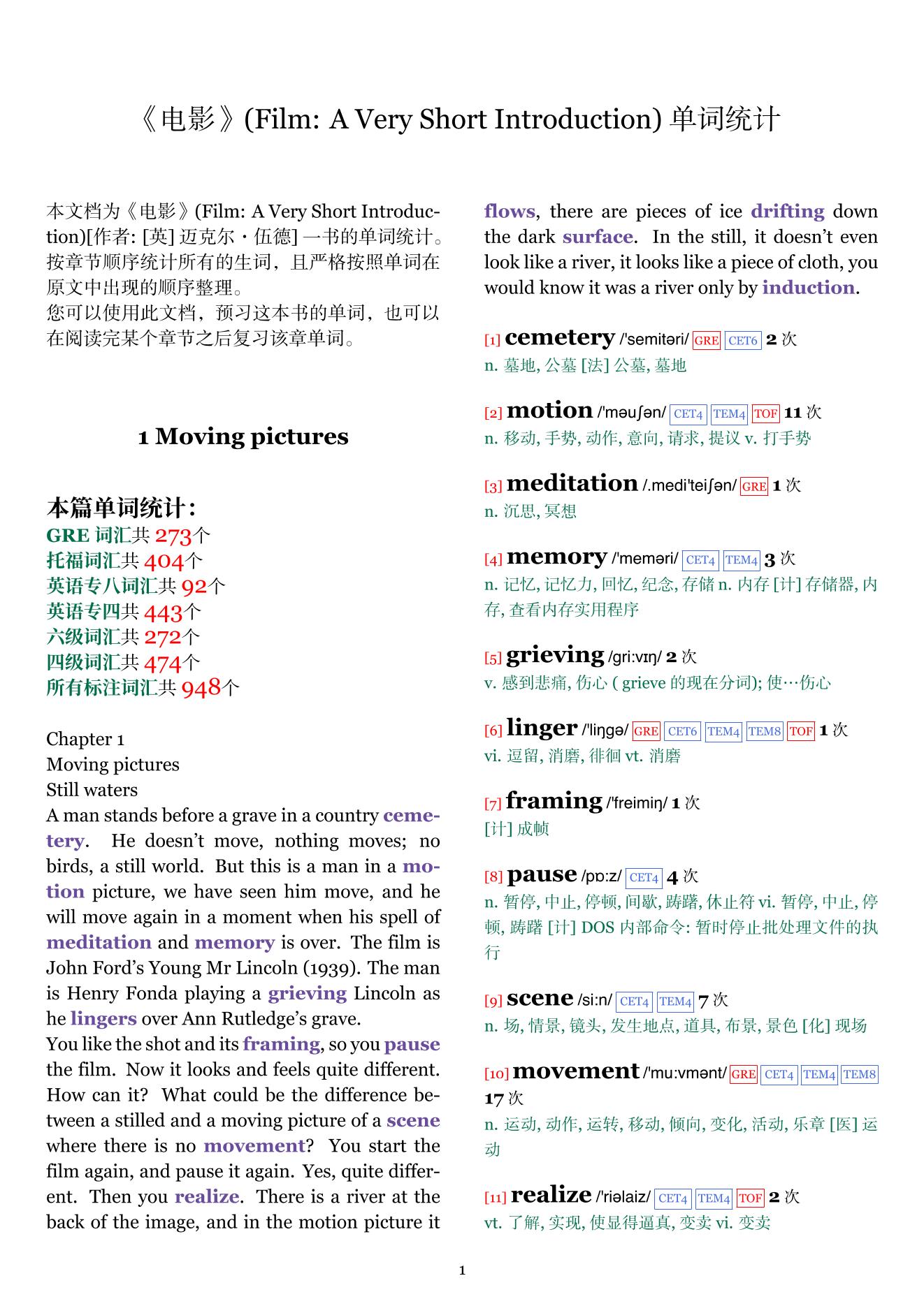 Film: A Very Short Introduction章节单词统计