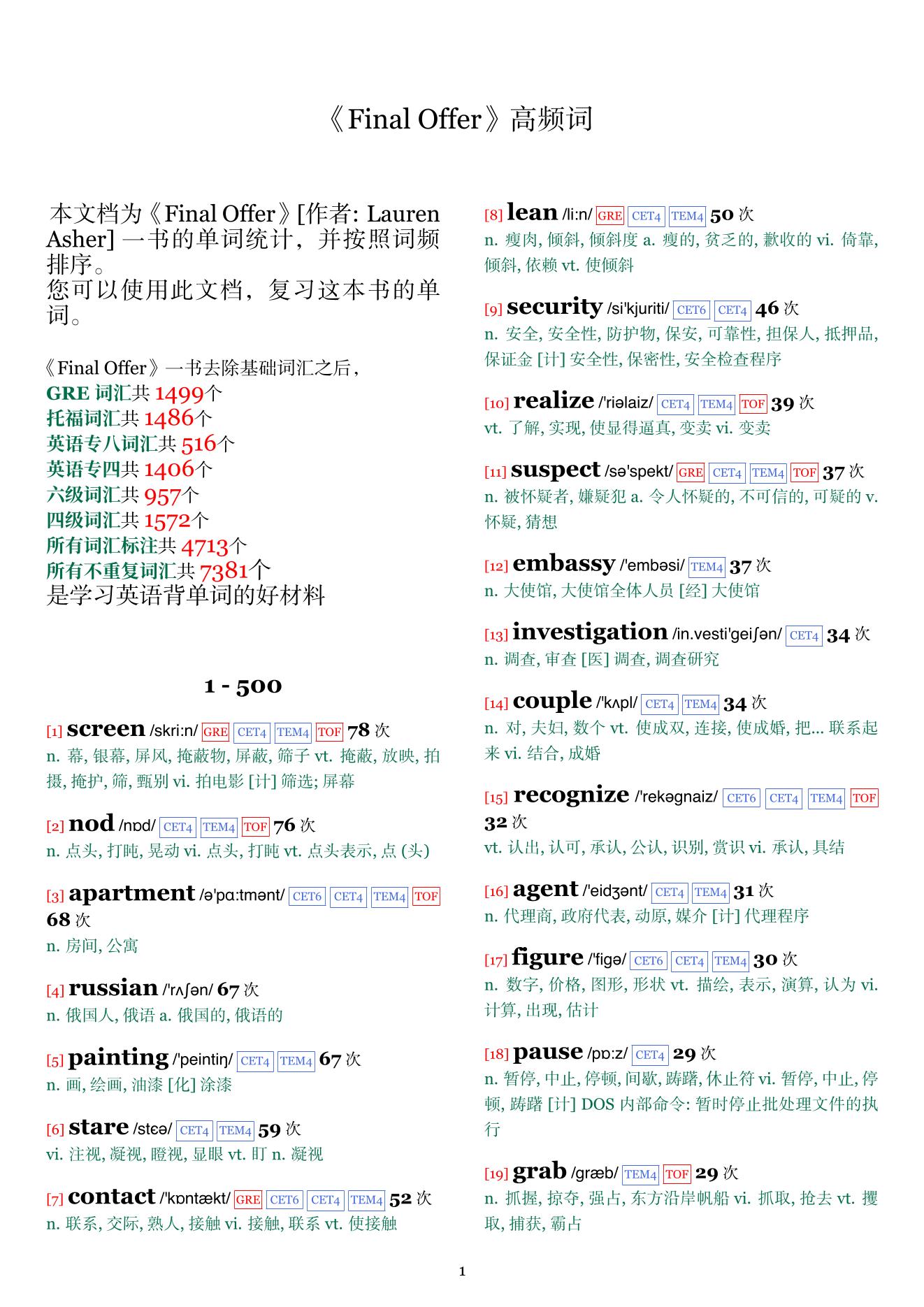 Final Offer词频统计
