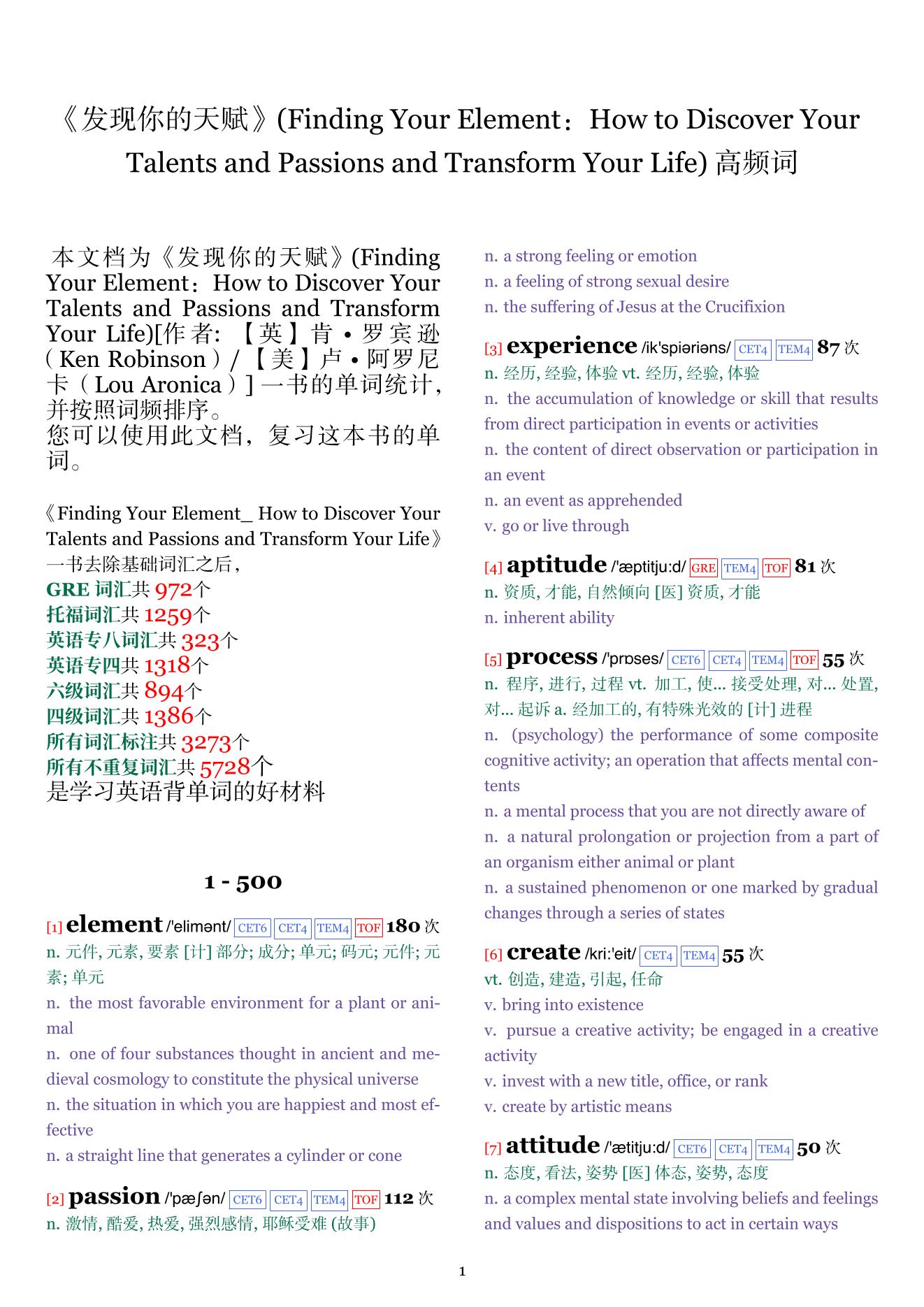 Finding Your Element：How to Discover Your Talents and Passions and Transform Your Life词频统计