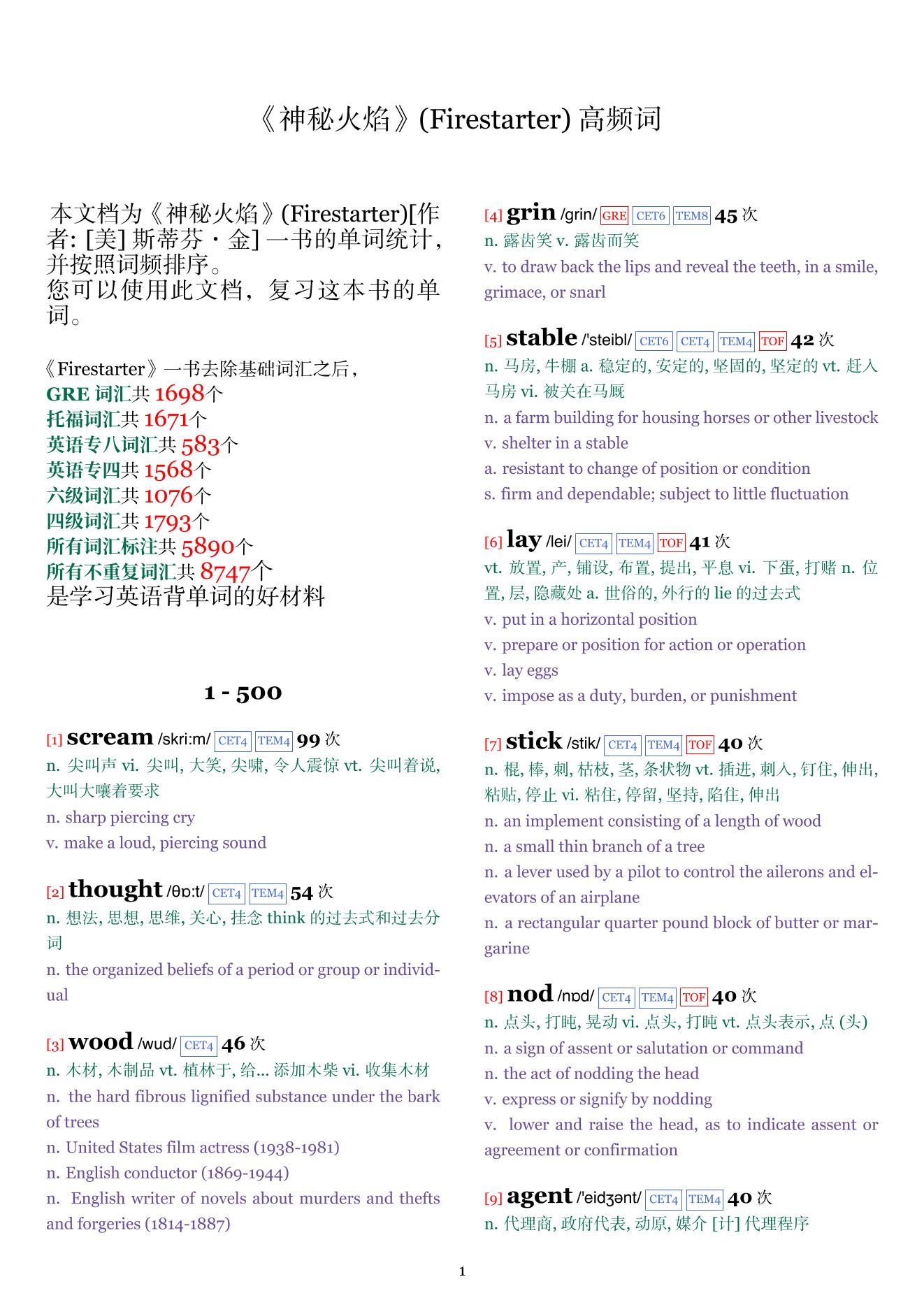 Firestarter词频统计