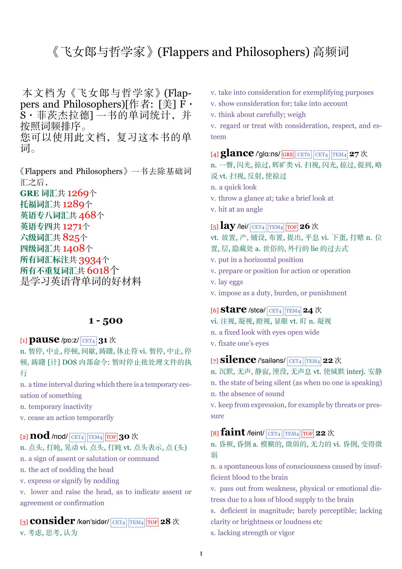Flappers and Philosophers词频统计