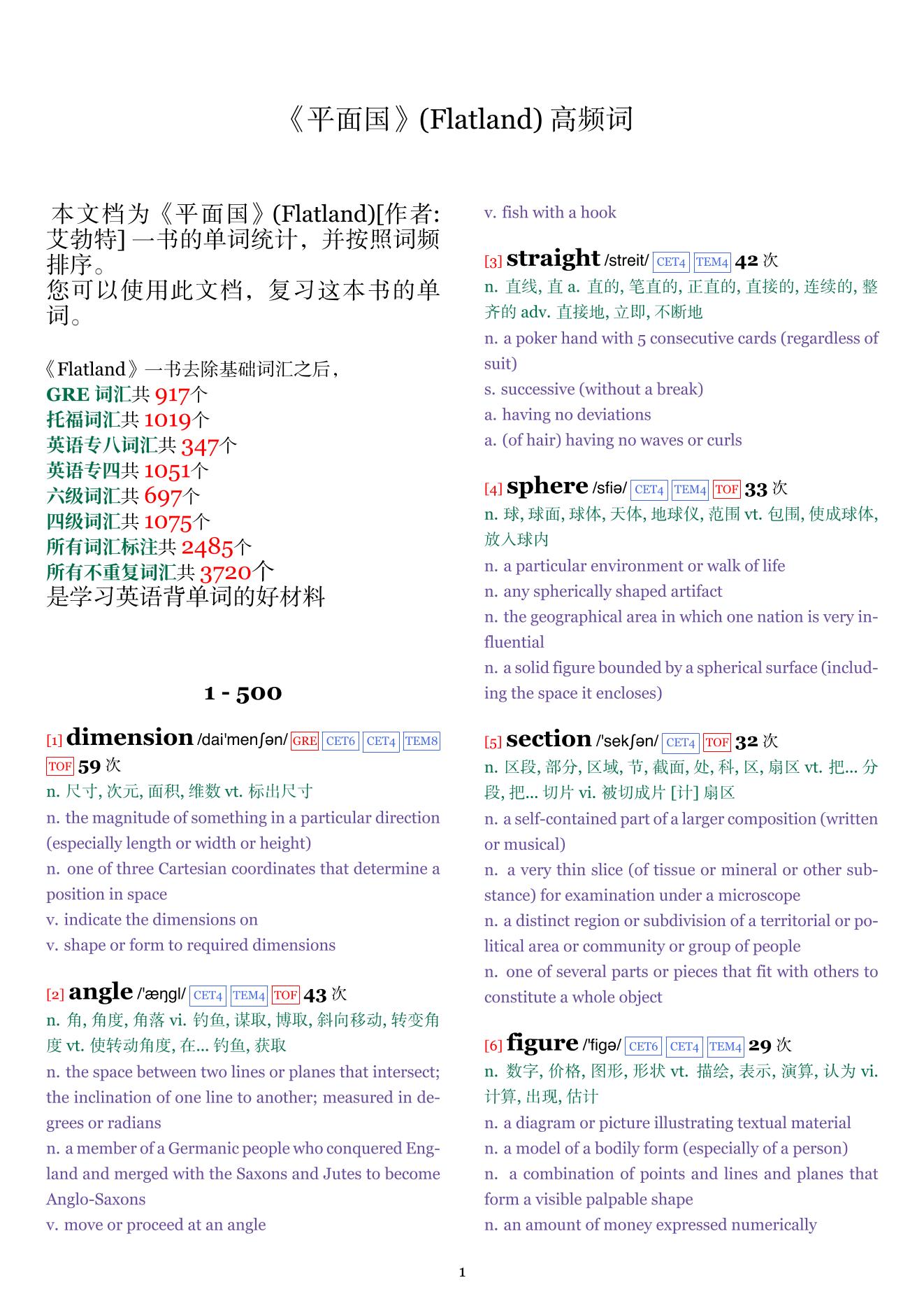 Flatland词频统计