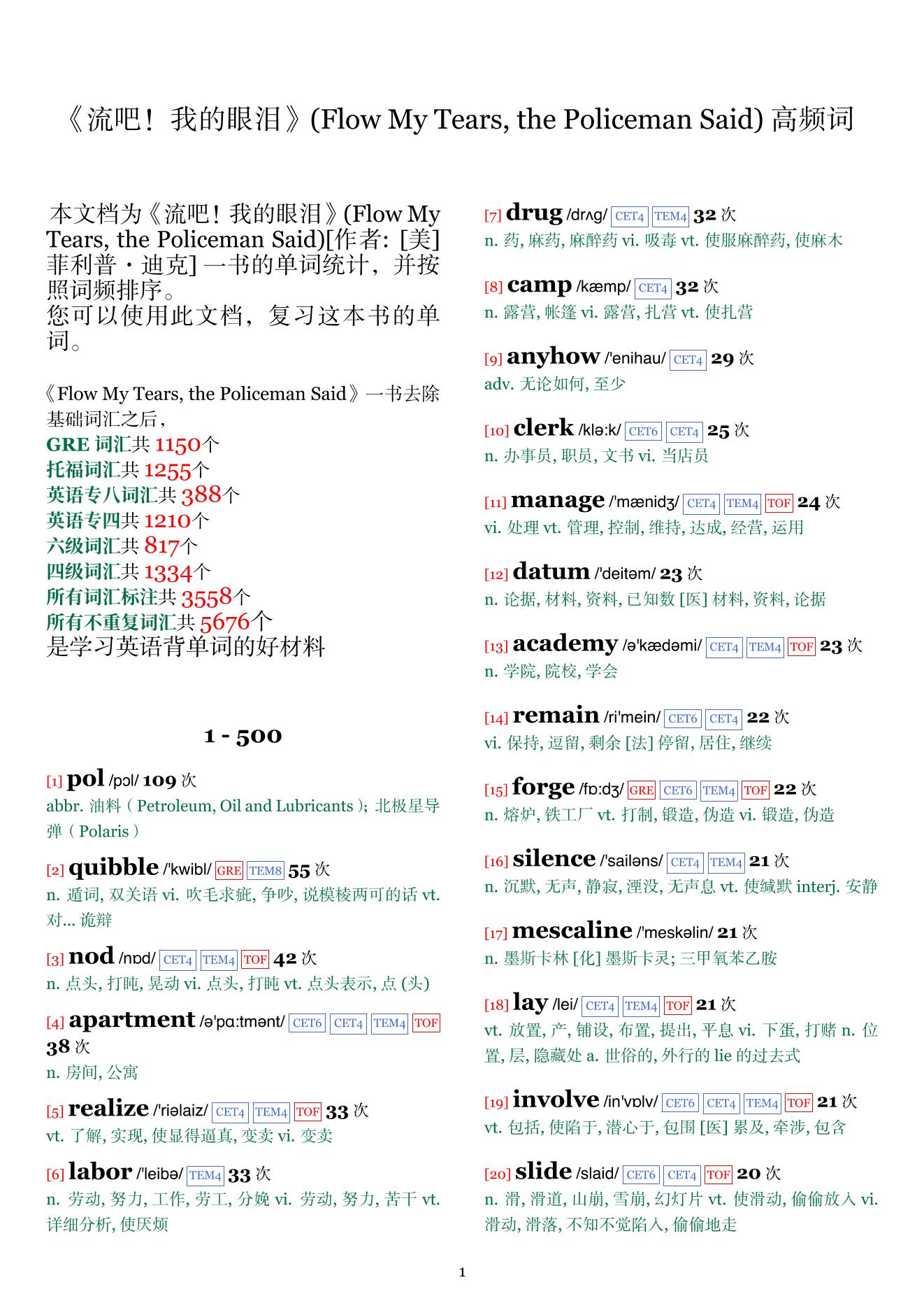 Flow My Tears, the Policeman Said词频统计