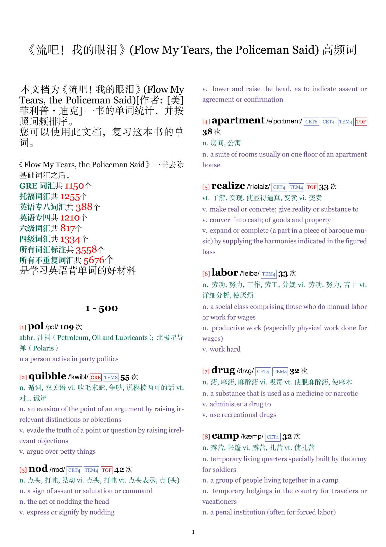 Flow My Tears, the Policeman Said词频统计