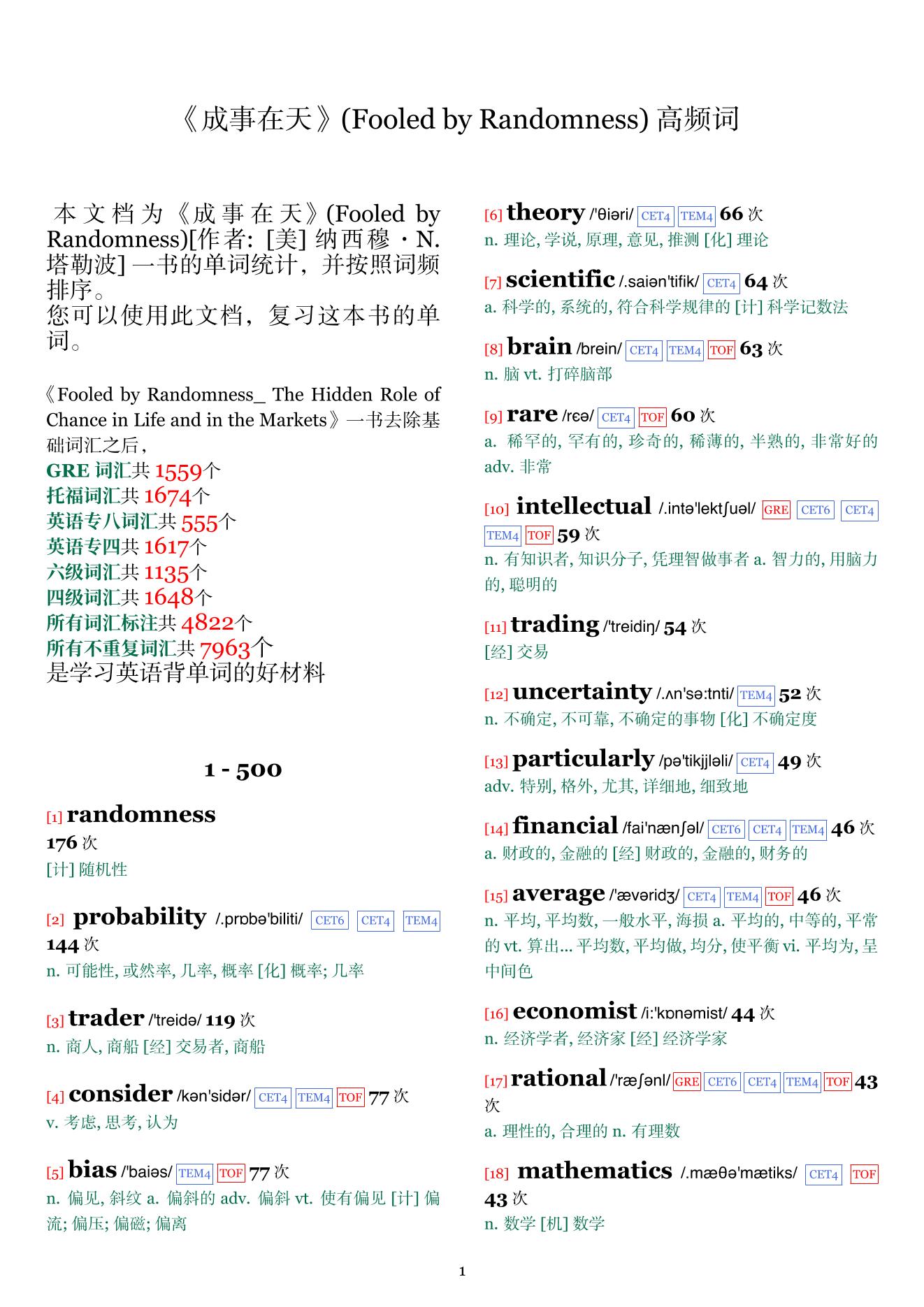 Fooled by Randomness词频统计