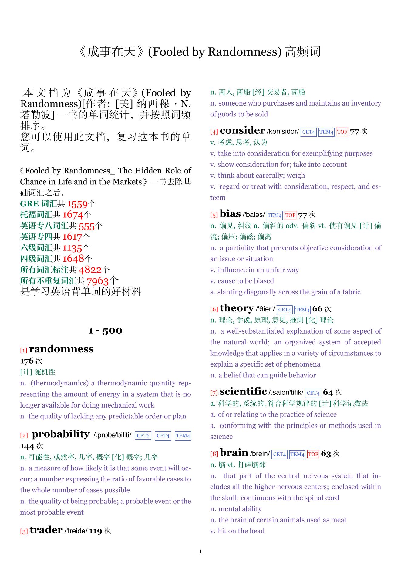 Fooled by Randomness词频统计