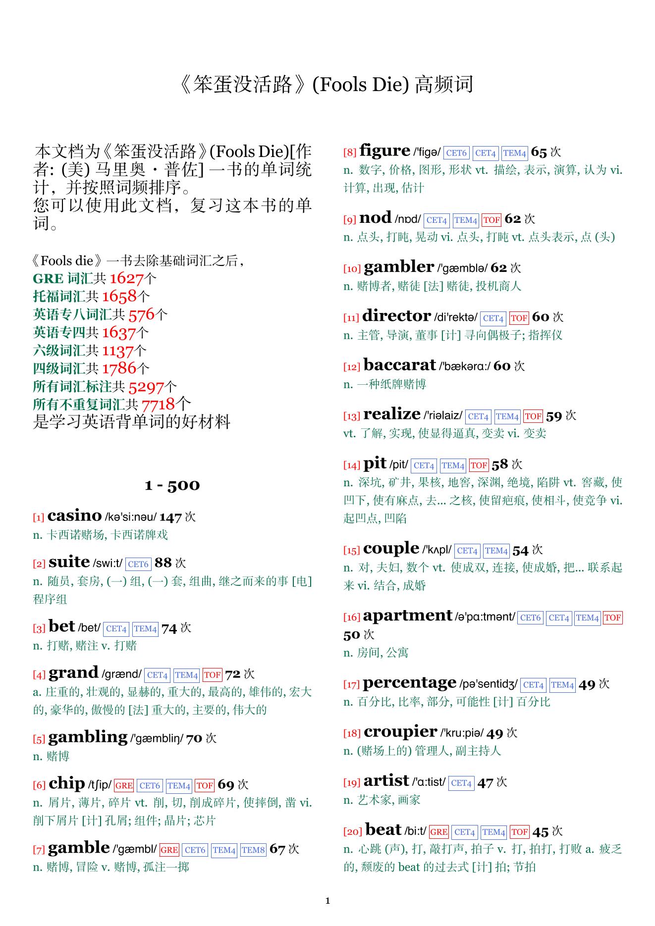 Fools Die词频统计