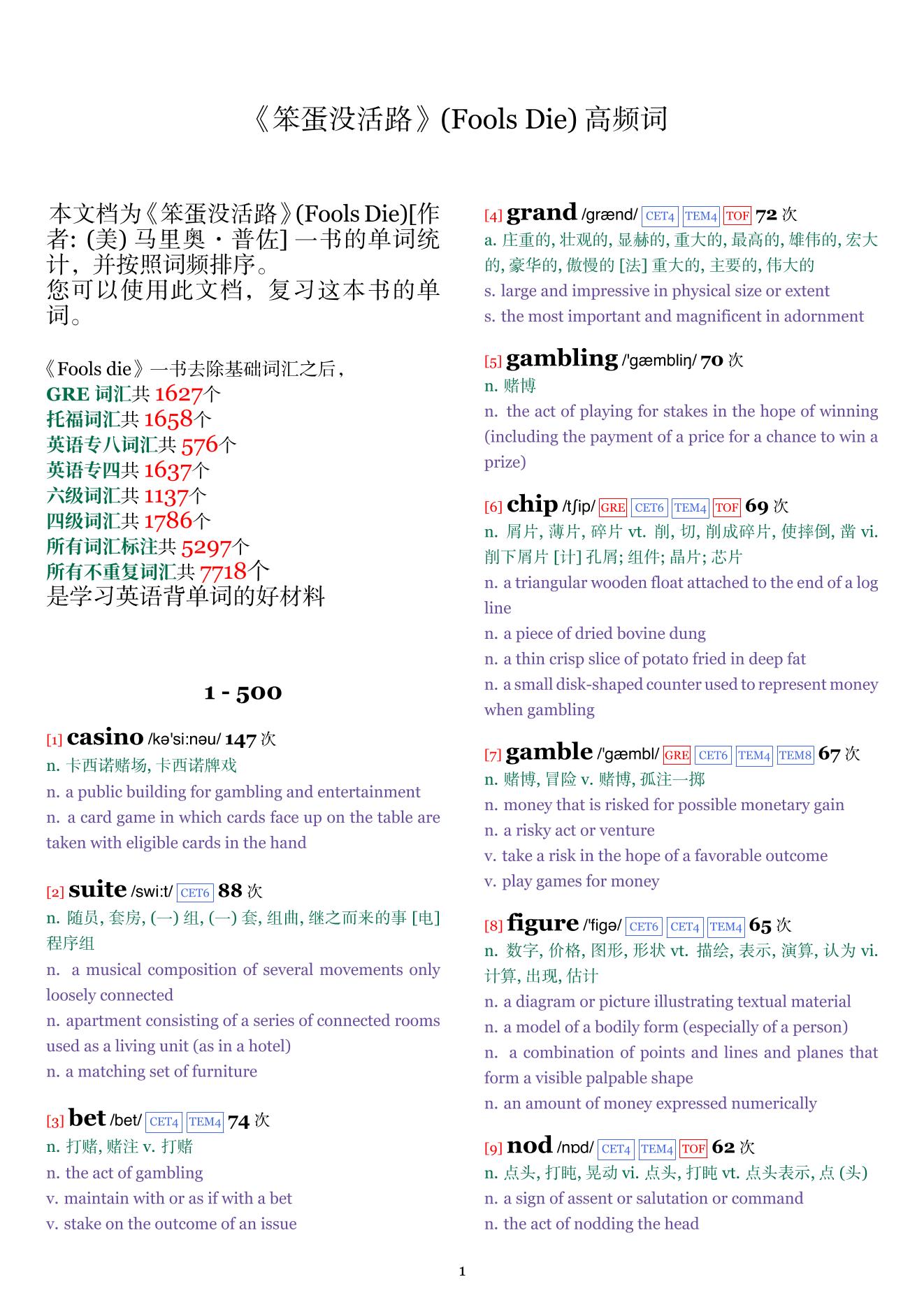 Fools Die词频统计