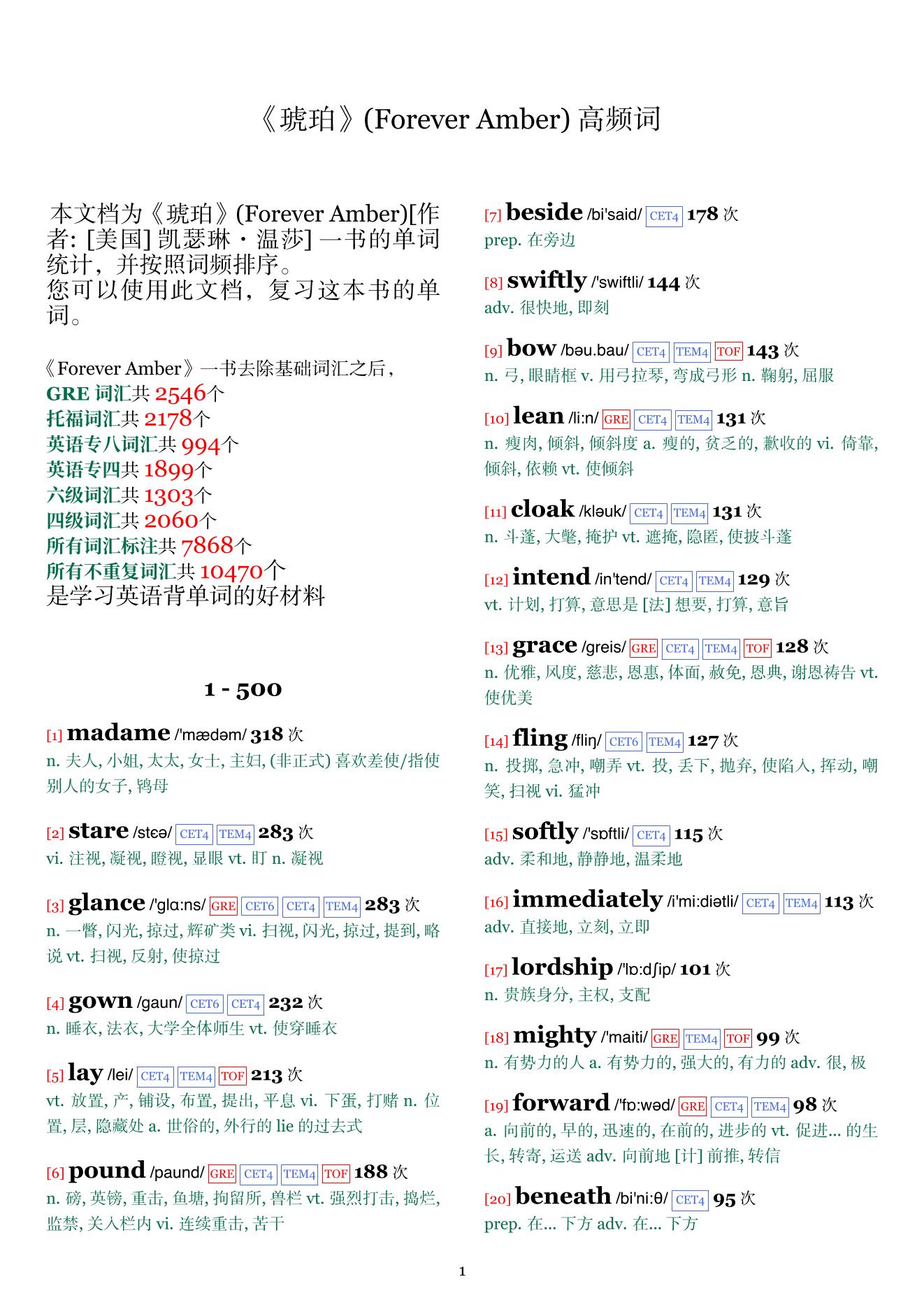 Forever Amber词频统计