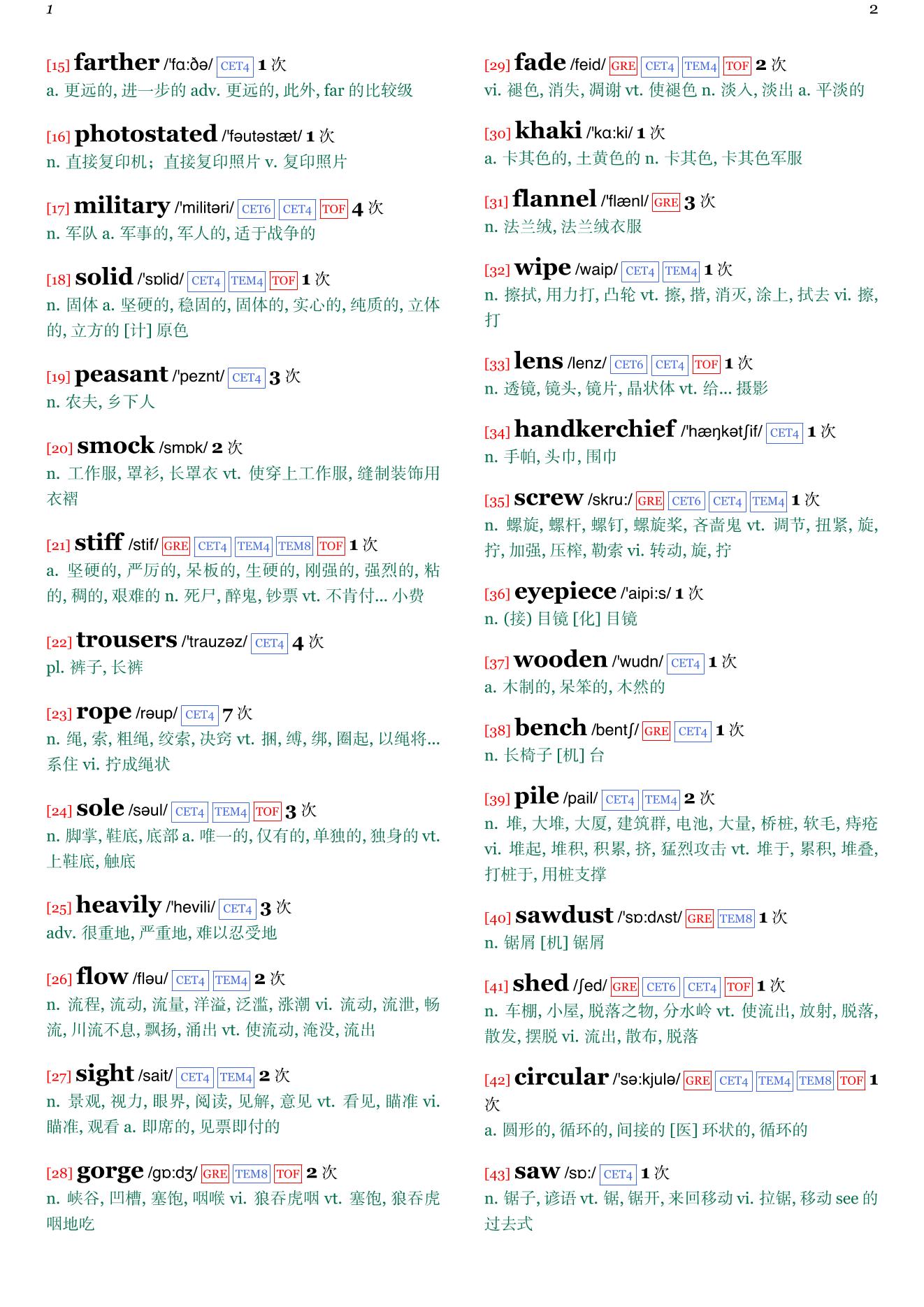 For Whom the Bell Tolls章节单词统计