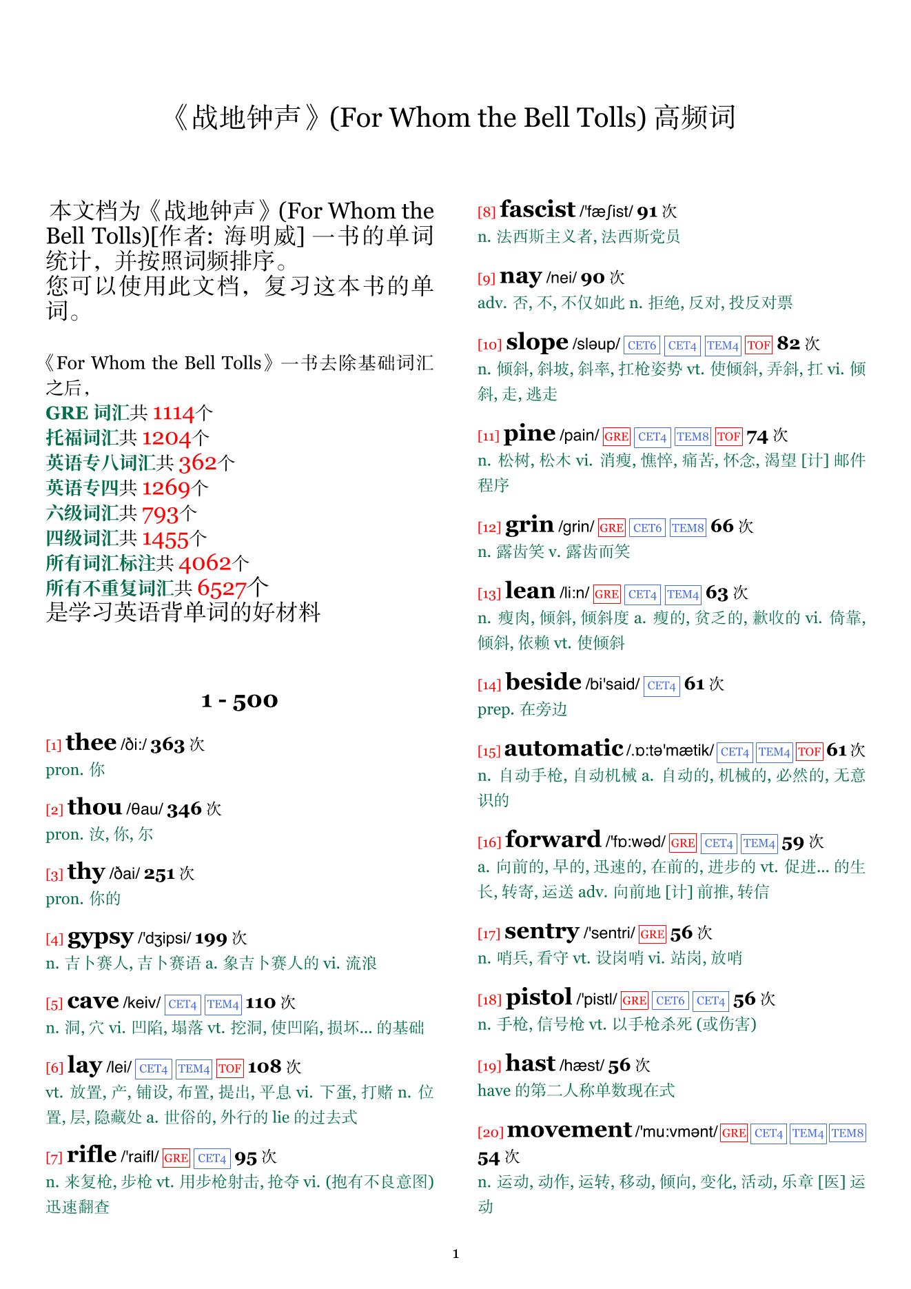 For Whom the Bell Tolls词频统计