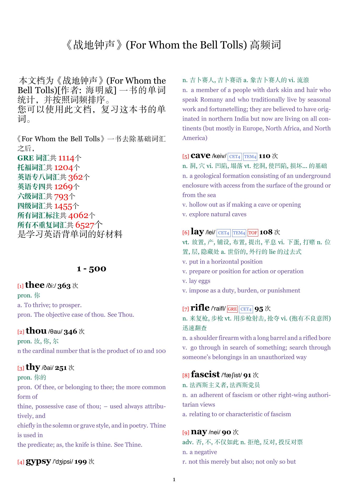 For Whom the Bell Tolls词频统计