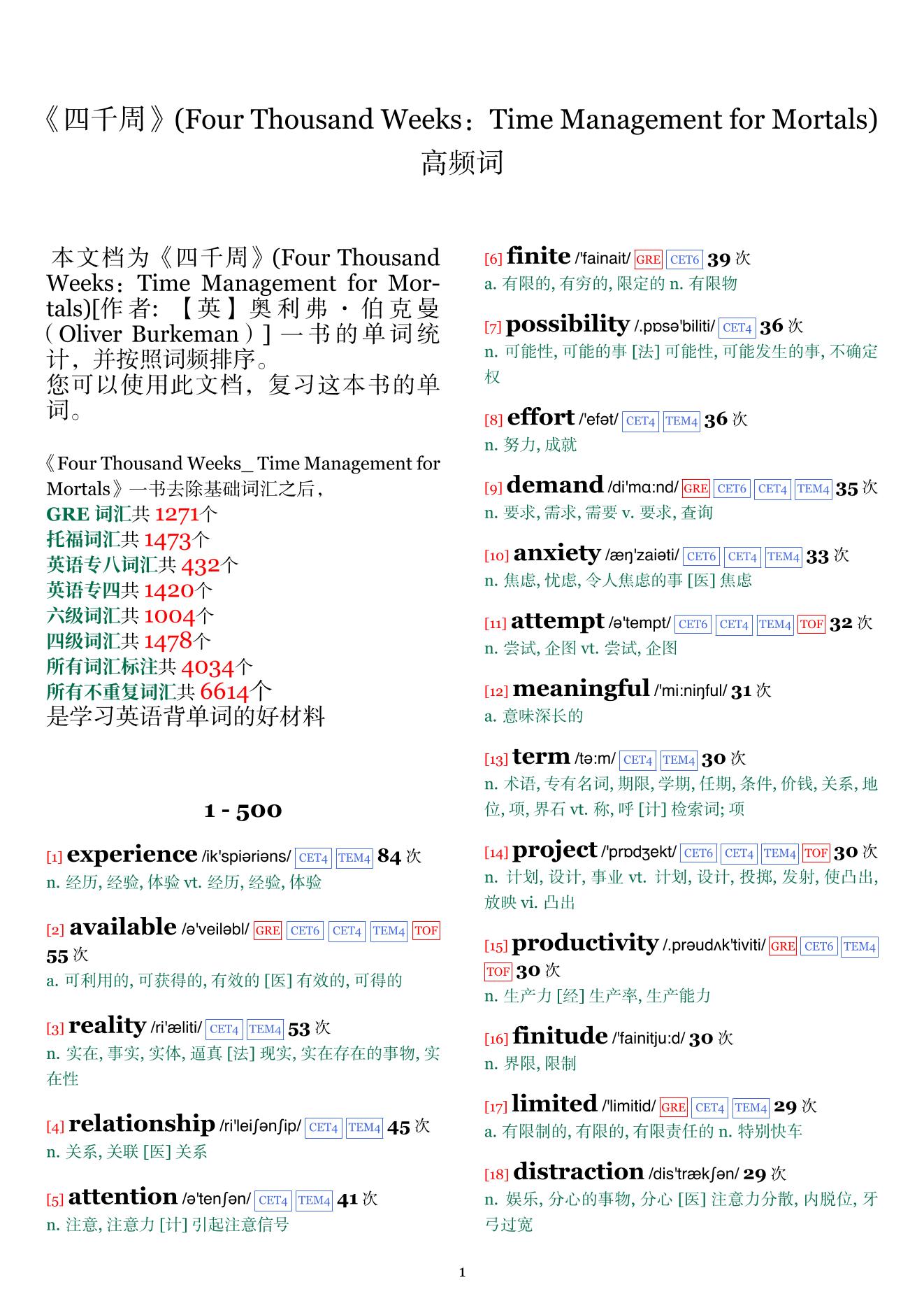 Four Thousand Weeks：Time Management for Mortals词频统计