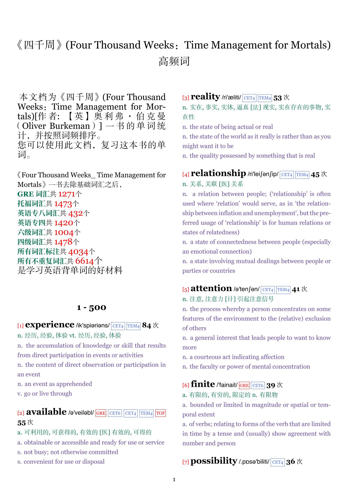 Four Thousand Weeks：Time Management for Mortals词频统计