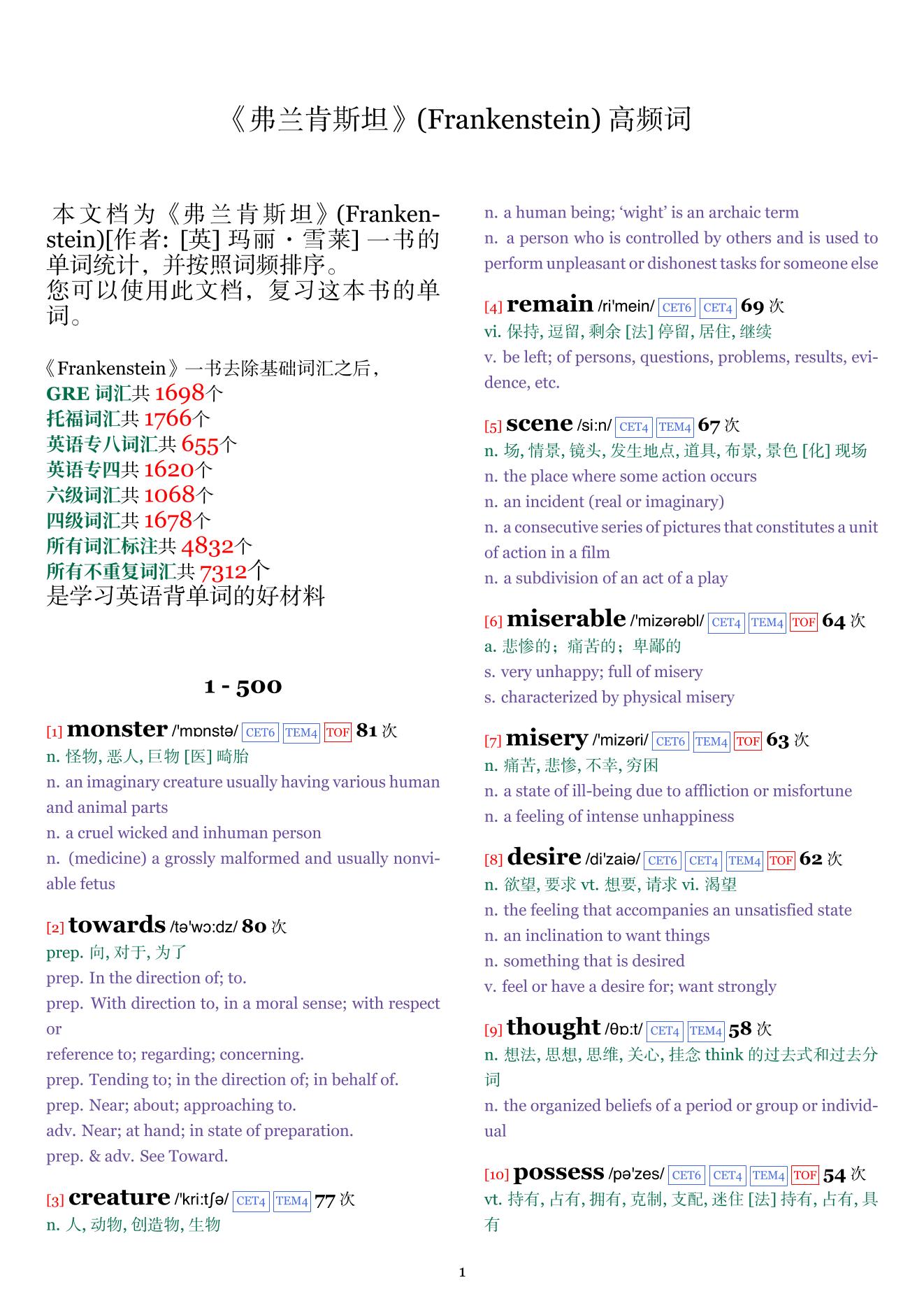 Frankenstein词频统计