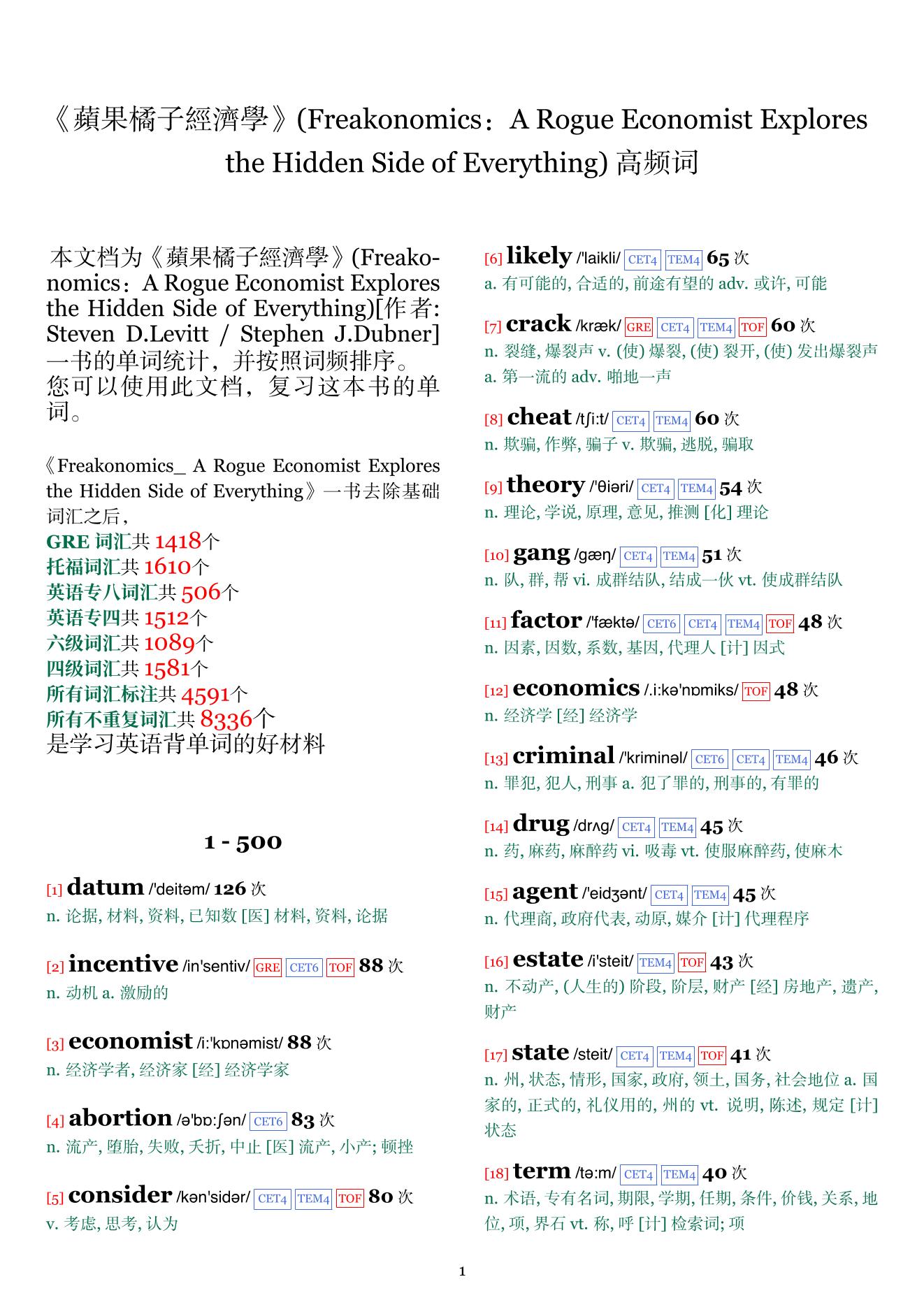 Freakonomics：A Rogue Economist Explores the Hidden Side of Everything词频统计