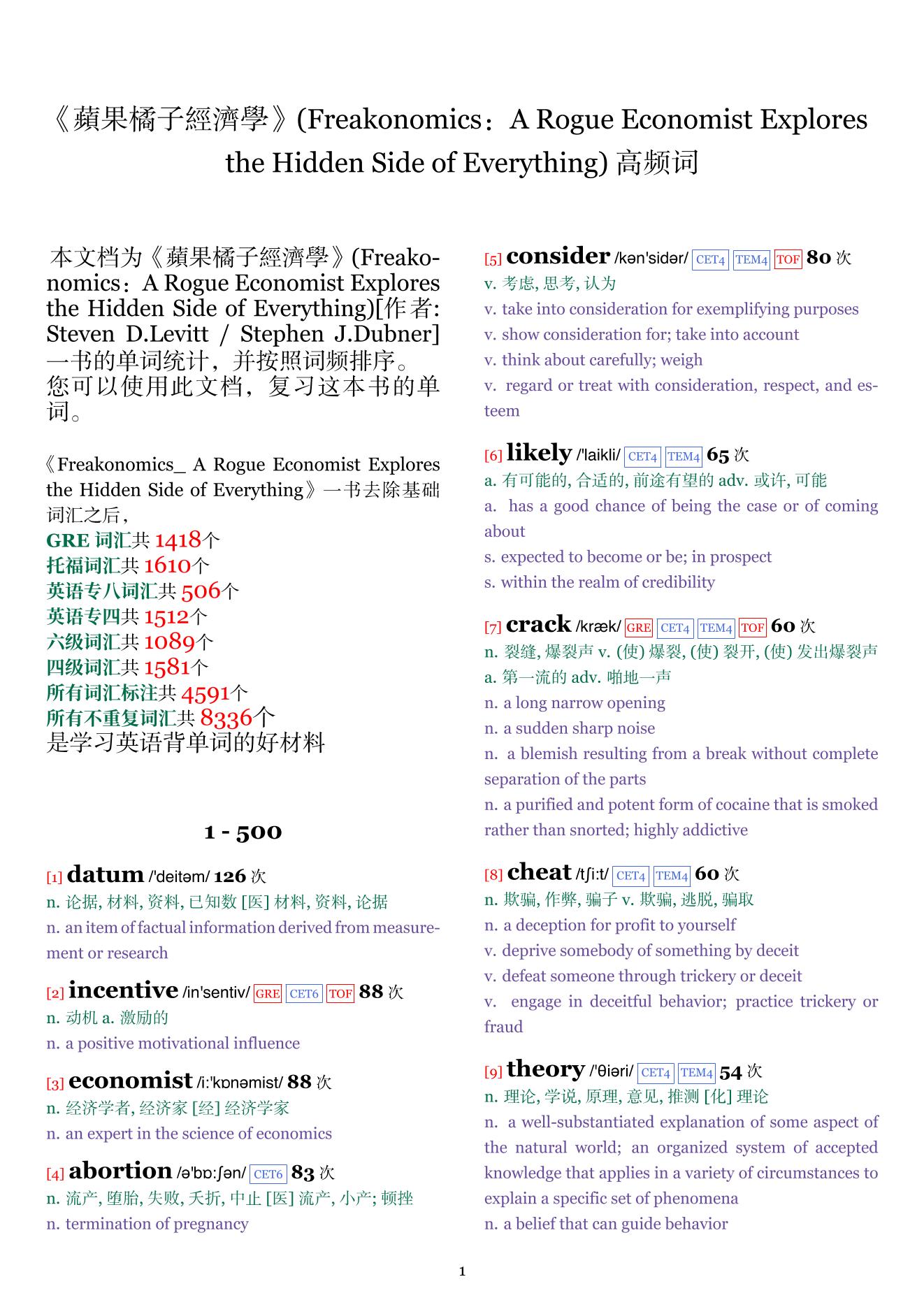 Freakonomics：A Rogue Economist Explores the Hidden Side of Everything词频统计
