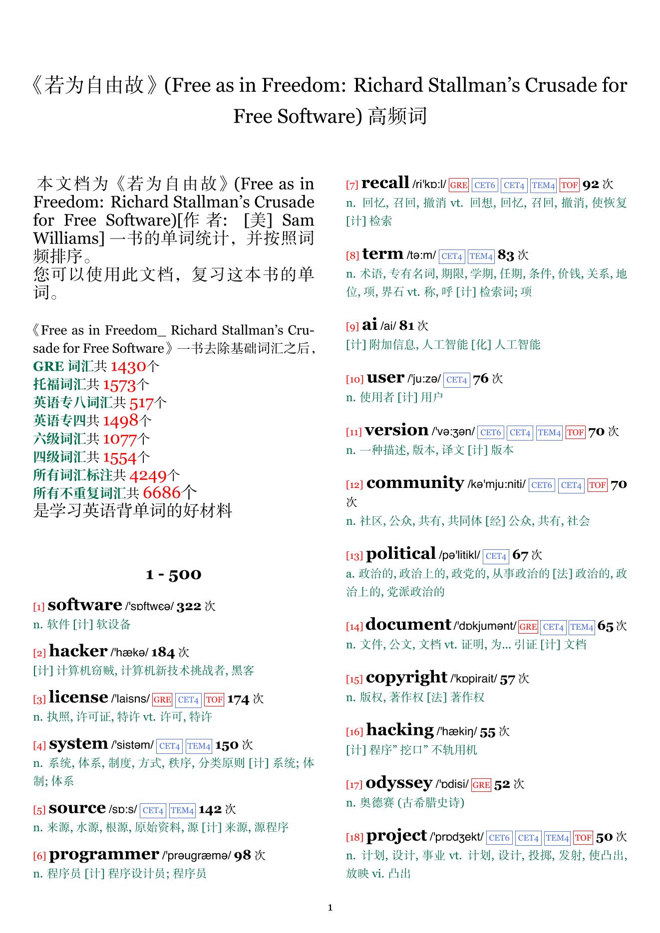 Free as in Freedom: Richard Stallman's Crusade for Free Software词频统计