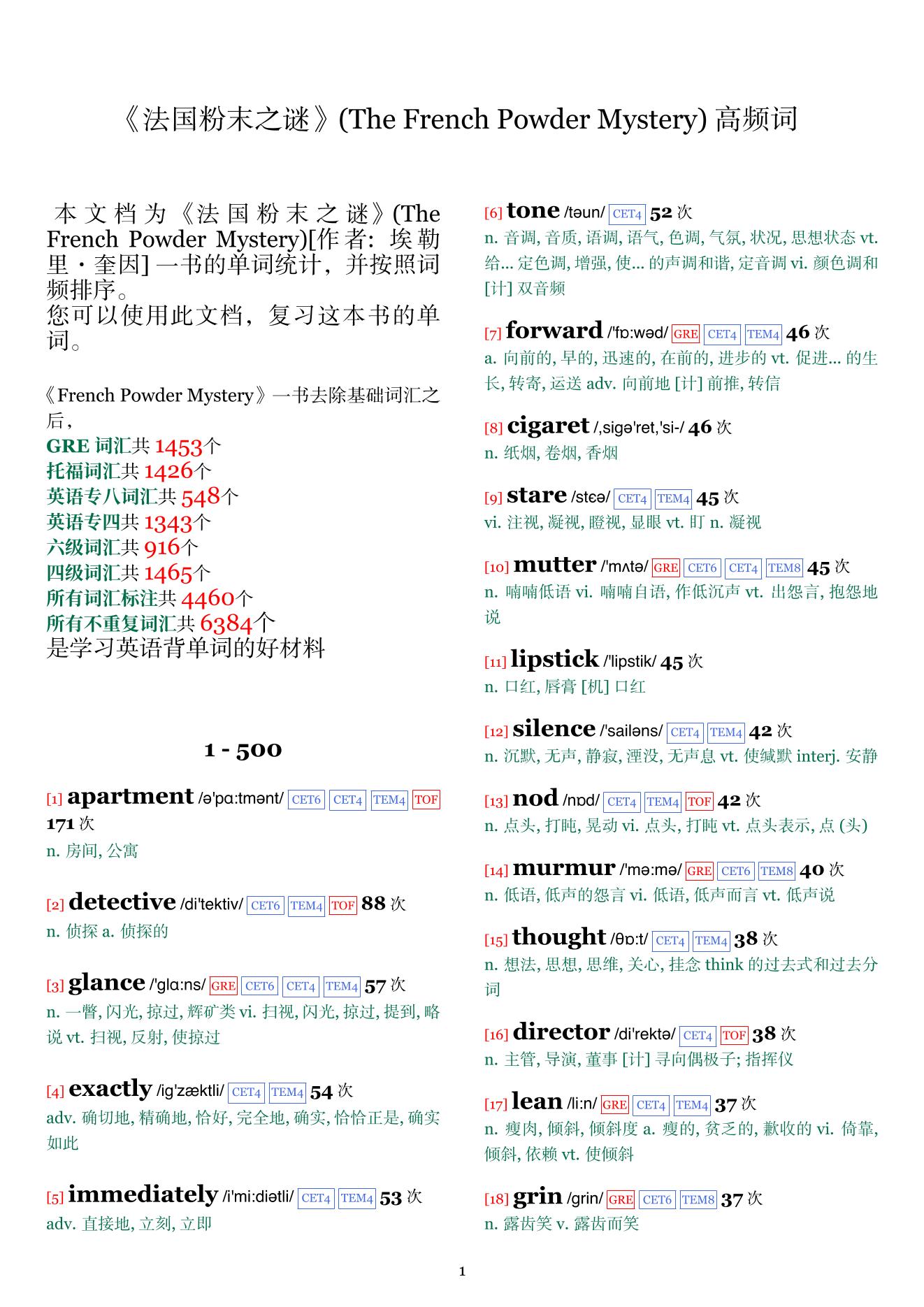 The French Powder Mystery词频统计