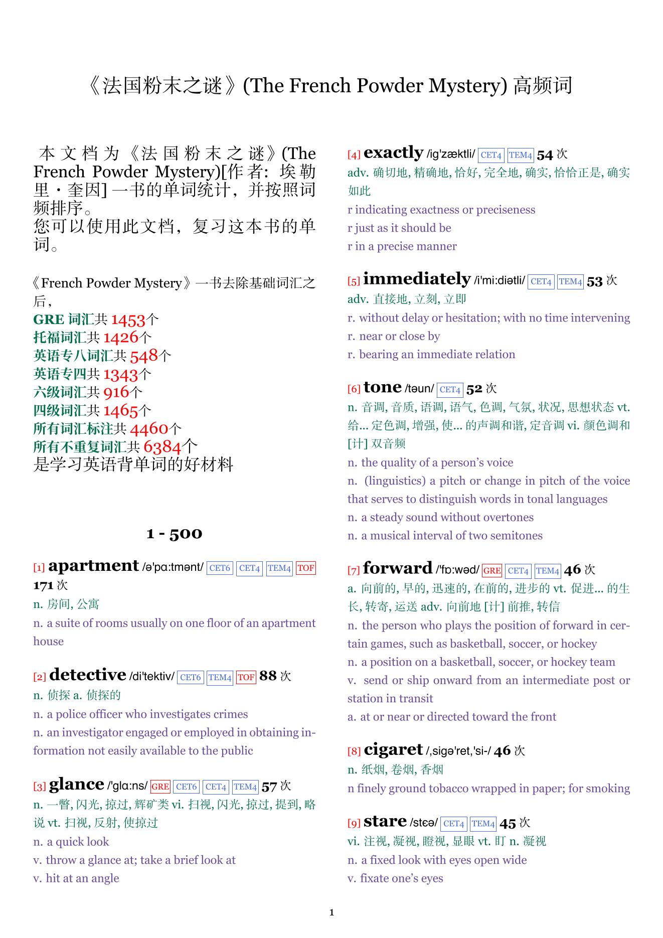 The French Powder Mystery词频统计