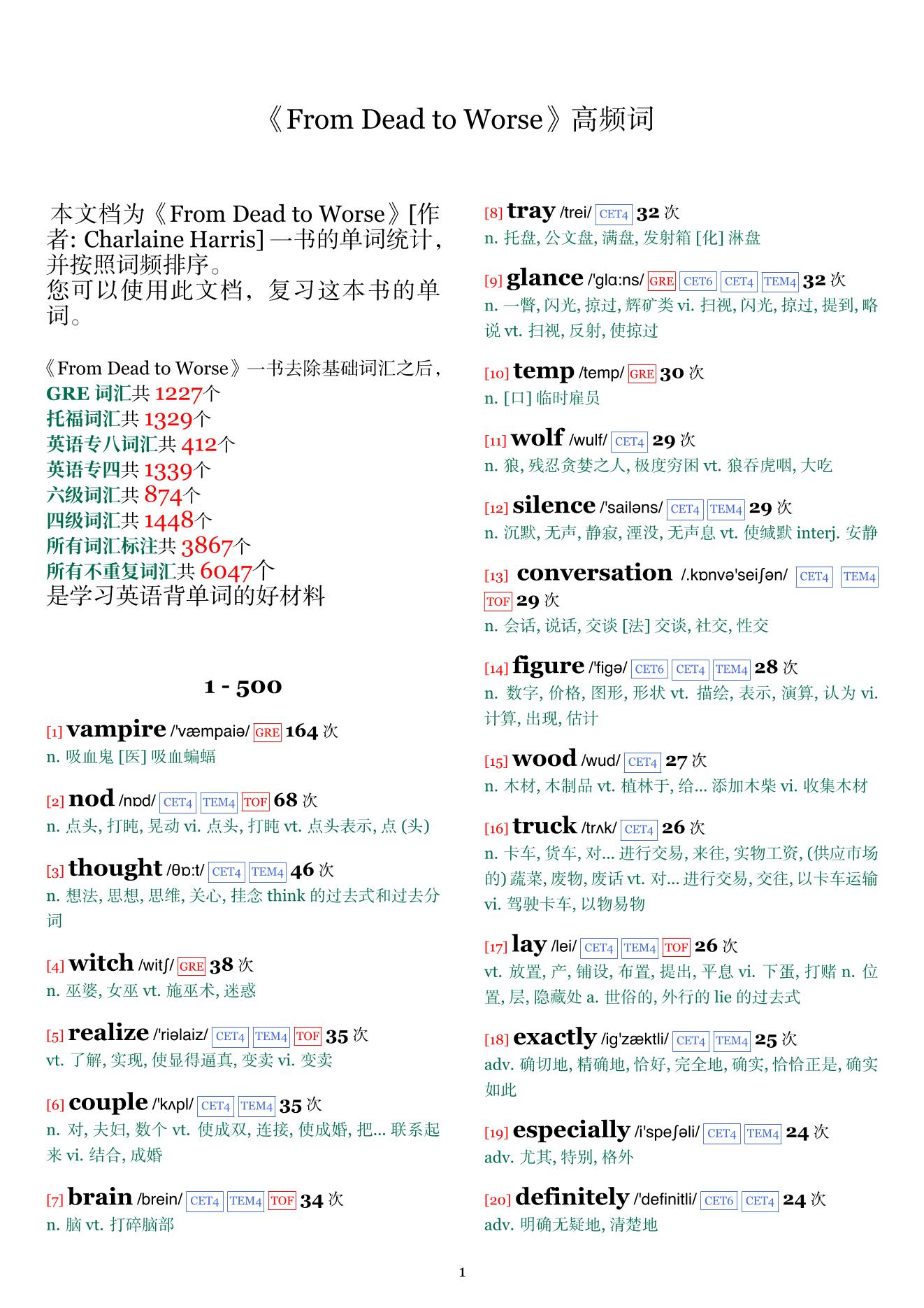 From Dead to Worse词频统计