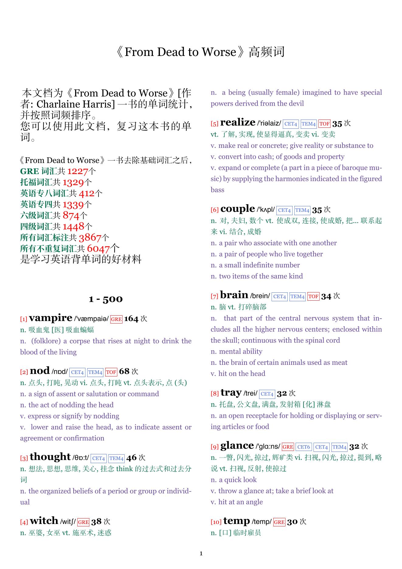 From Dead to Worse词频统计