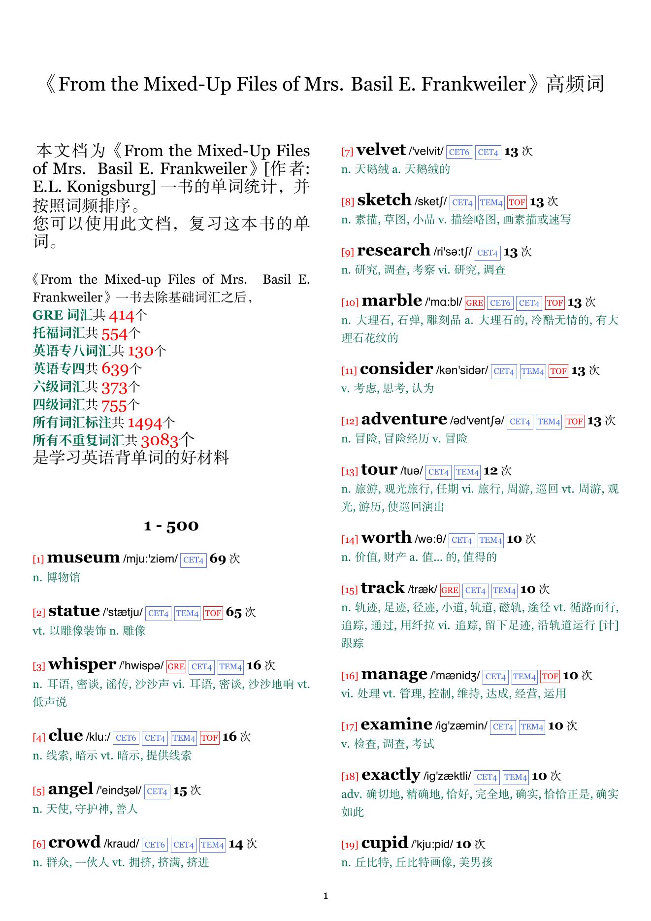From the Mixed-Up Files of Mrs. Basil E. Frankweiler词频统计