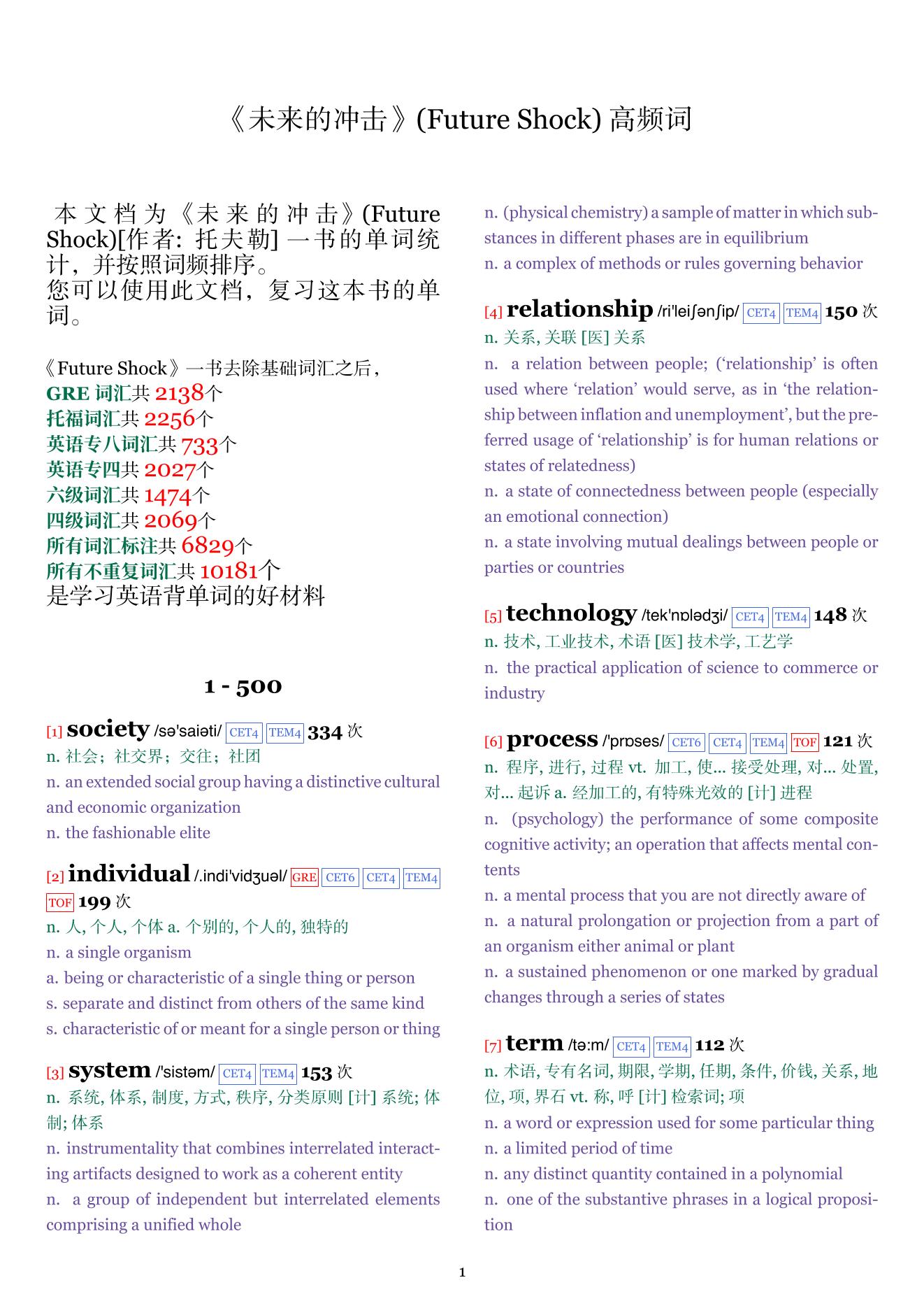 Future Shock词频统计