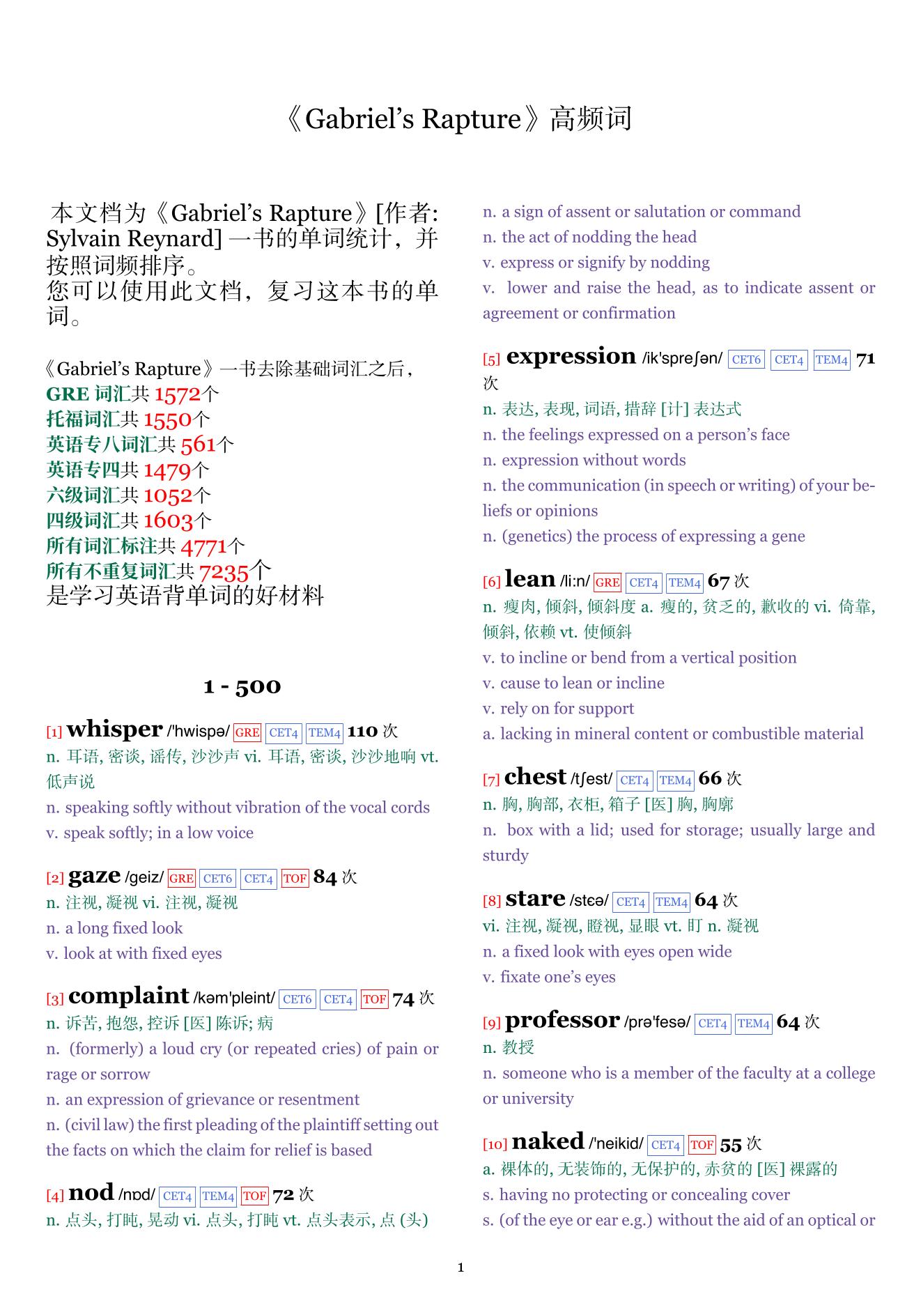 Gabriel's Rapture词频统计