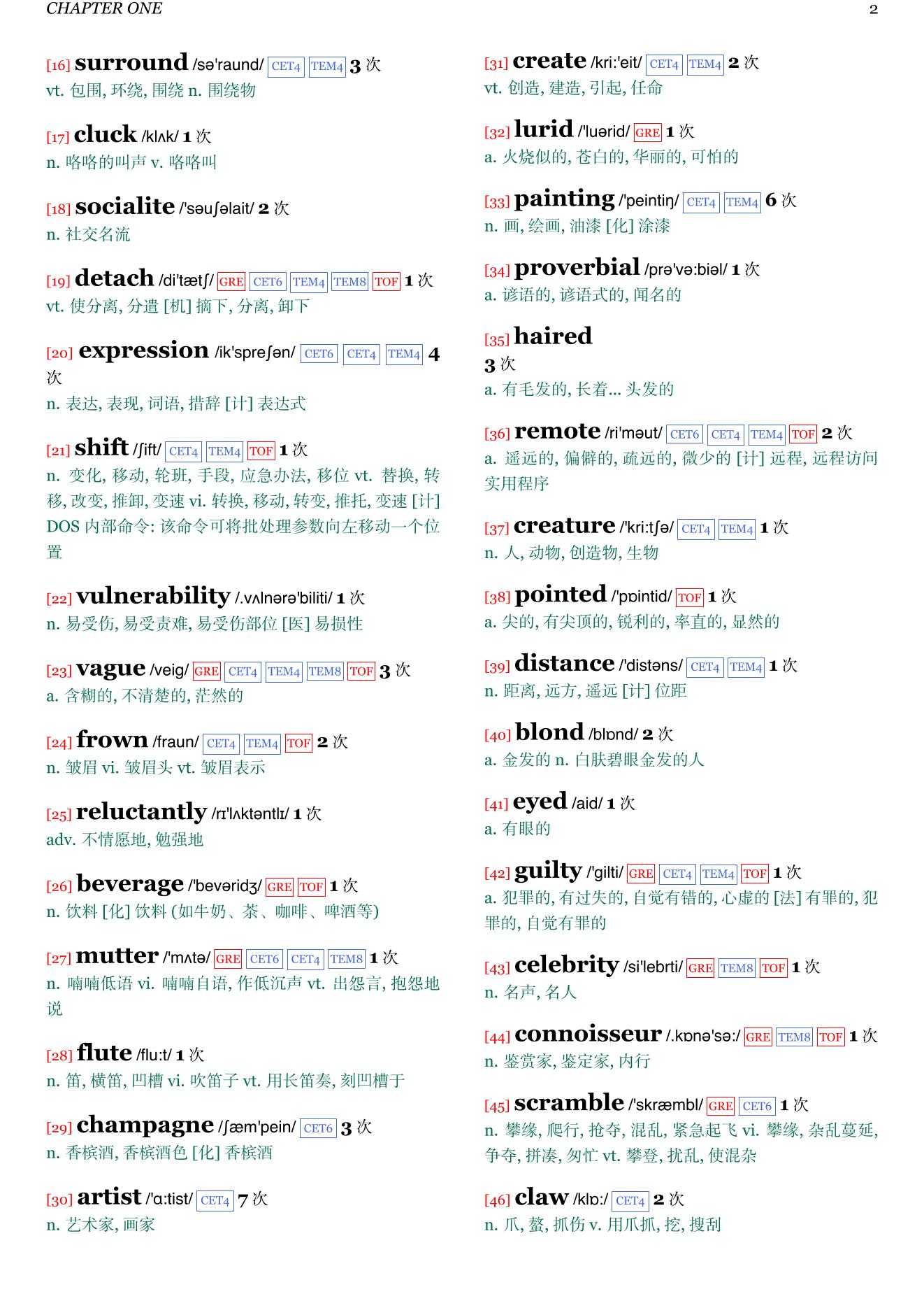 Games People Play章节单词统计