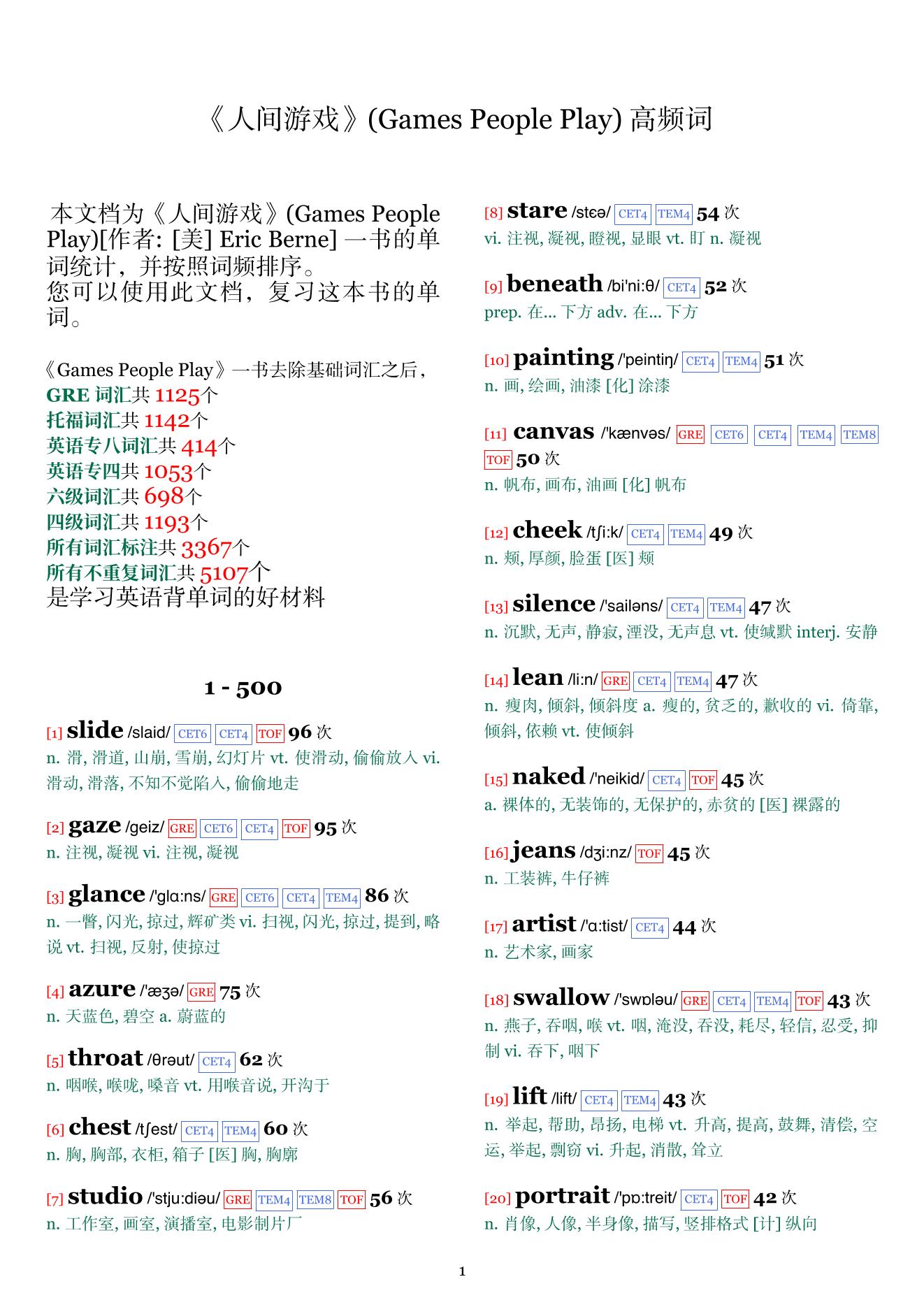 Games People Play词频统计